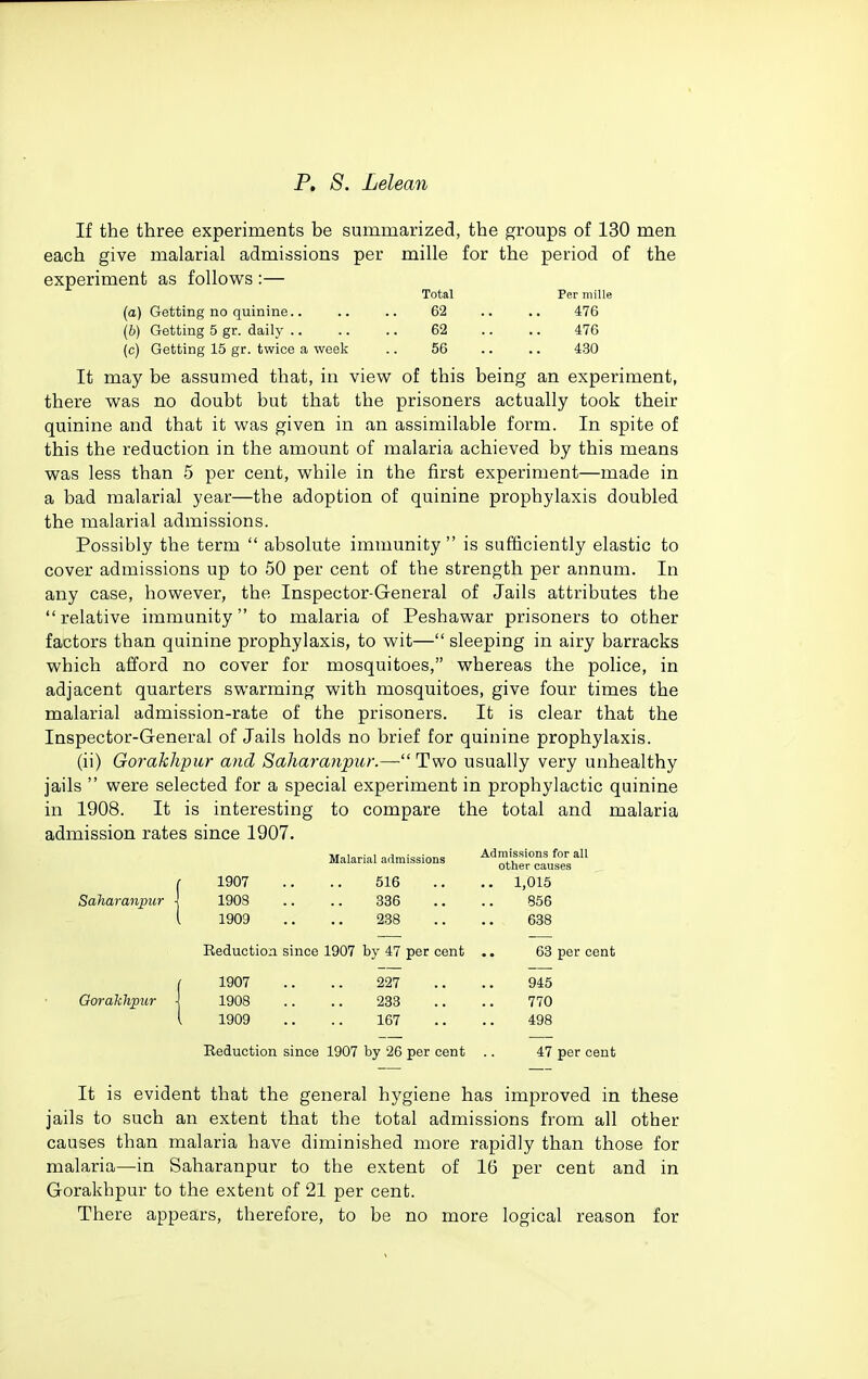 If the three experiments be summarized, the groups of 130 men each give malarial admissions per mille for the period of the experiment as follows :— Total Per mille (a) Getting no quinine.. .. .. 62 .. .. 476 (6) Getting 5 gr. daily 62 .. .. 476 (c) Getting 15 gr. twice a weelc .. 56 .. .. 430 It may be assumed that, in view of this being an experiment, there was no doubt but that the prisoners actually took their quinine and that it was given in an assimilable form. In spite of this the reduction in the amount of malaria achieved by this means was less than 5 per cent, while in the first experiment—made in a bad malarial year—the adoption of quinine prophylaxis doubled the malarial admissions. Possibly the term  absolute immunity is sufficiently elastic to cover admissions up to 50 per cent of the strength per annum. In any case, however, the Inspector-General of Jails attributes the relative immunity to malaria of Peshawar prisoners to other factors than quinine prophylaxis, to wit— sleeping in airy barracks which afford no cover for mosquitoes, whereas the police, in adjacent quarters swarming with mosquitoes, give four times the malarial admission-rate of the prisoners. It is clear that the Inspector-General of Jails holds no brief for quinine prophylaxis. (ii) Gorakhpur and Saliaranpur.—-Two usually very unhealthy jails  were selected for a special experiment in prophylactic quinine in 1908. It is interesting to compare the total and malaria admission rates since 1907. Malarial admissions Admissions for all other causes j- 1907 .. .. 516 Saharanpur \ 1908 .. .. 336 1 1909 .. .. 238 Reduction since 1907 by 47 per cent ( 1907 .. .. 227 Oorakhjpur \ 1908 .. .. 283 i 1909 .. .. 167 Reduction since 1907 by 26 per cent 1,015 856 638 63 per cent 945 770 498 47 per cent It is evident that the general hygiene has improved in these jails to such an extent that the total admissions from all other causes than malaria have diminished more rapidly than those for malaria—in Saharanpur to the extent of 16 per cent and in Gorakhpur to the extent of 21 per cent. There appears, therefore, to be no more logical reason for