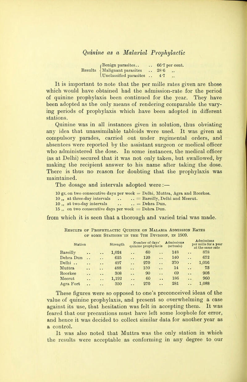 ^Benign parasites.. .. 66'7 per cent. Results j Malignant parasites .. 28-6 ,, (. Unclassified parasites .. 4'7 ,, It is important to note that the per mille rates given are those which would have obtained had the admission-rate for the period of quinine prophylaxis been continued for the year. They have been adopted as the only means of rendering comparable the vary- ing periods of prophylaxis which have been adopted in different stations. Quinine was in all instances given in solution, thus obviating any idea that unassimilable tabloids were used. It was given at compulsory parades, carried out under regimental orders, and absentees were reported by the assistant surgeon or medical officer who administered the dose. In some instances, the medical officer (as at Delhi) secured that it was not only taken, but swallowed, by making the recipient answer to his name after taking the dose. There is thus no reason for doubting that the prophylaxis was maintained. The dosage and intervals adopted were:— 10 gr. on two consecutive days per week = Delhi, Muttra, Agra and Roorkee. 10,, at three-day intervals .. ..= Bareilly, Delhi and Meerut. 10 ,, at two-day intervals .. .. = Dehra Dun. 15 ,, on two consecutive days per week = Dehra Dun. from which it is seen that a thorough and varied trial was made. Results op Pbophylactic Quinine on Malaeia Admission Rates OP some Stations'in the 7th Division, in 1909. station Strength Number of days' quinine prophylaxis Admissions (actuals) Admissions per mille for a year at the same rate Bareilly 1,024 60 148 878 Dehra Dun .. 625 120 140 672 Delhi .. 497 270 370 1,016 Muttra 488 150 14 73 Roorkee 308 90 69 908 Meerut 1,192 60 186 960 Agra Fort 350 270 281 1,088 These figures were so opposed to one's preconceived ideas of the value of quinine prophylaxis, and present so overwhelming a case against its use, that hesitation was felt in accepting them. It was feared that our precautions must have left some loophole for error, and hence it was decided to collect similar data for another year as a control. It was also noted that Muttra was the only station in which the results were acceptable as conforming in any degree to our