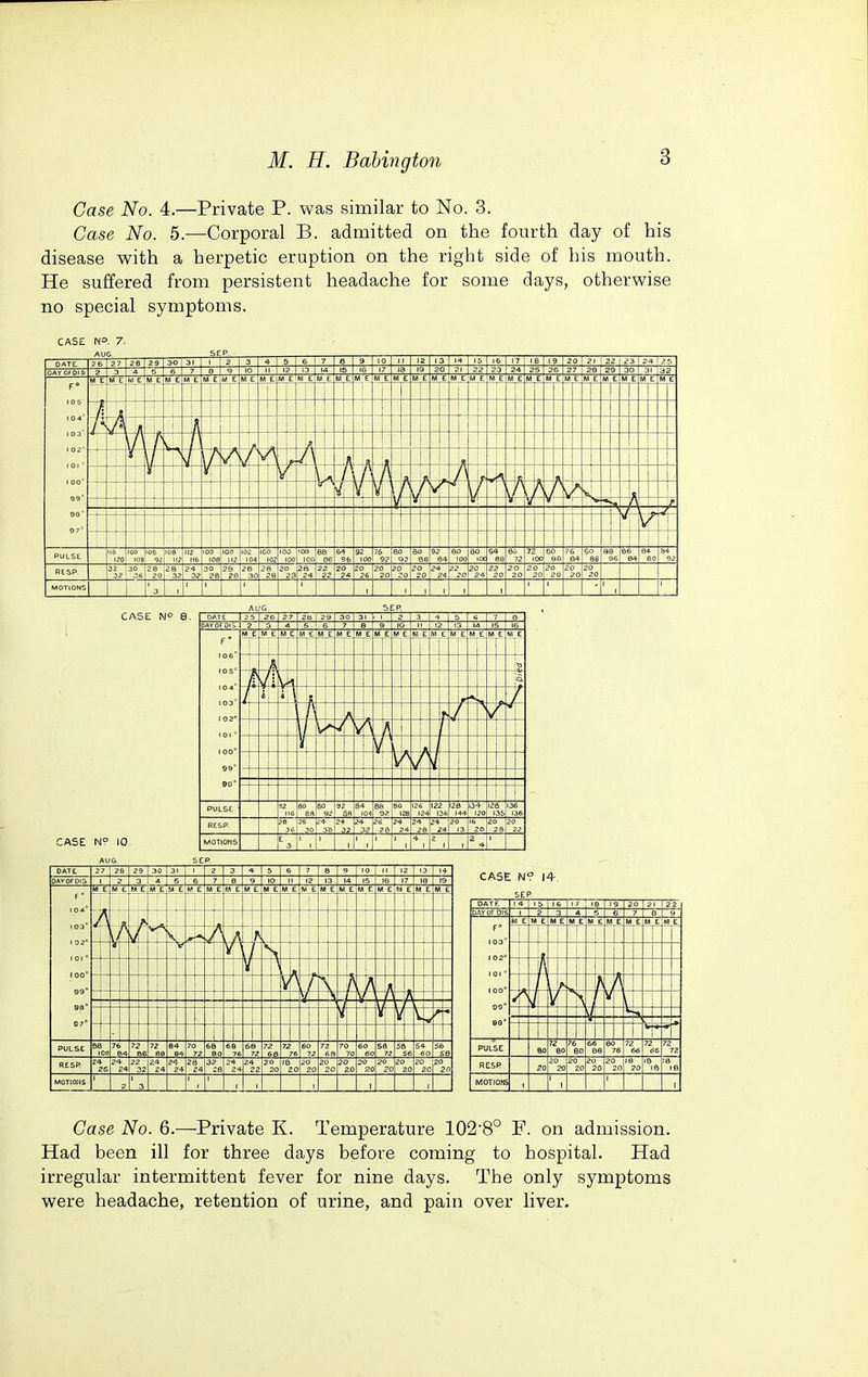 Case No. 4.—Private P. was similar to No. 3. Case No. 5.—Corporal B. admitted on the fourth day of his disease with a herpetic eruption on the right side of his mouth. He suffered from persistent headache for some days, otherwise no special symptoms. CASE N°. 7. AUG Case No. 6.—Private K. Temperature 1028° F. on admission. Had been ill for three days before coming to hospital. Had irregular intermittent fever for nine days. The only symptoms were headache, retention of urine, and pain over liver.