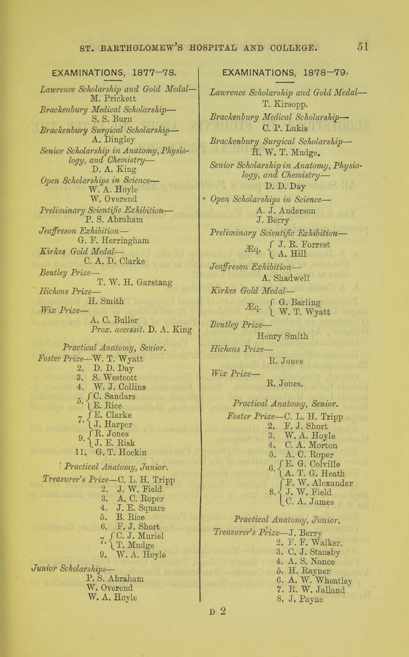 EXAMINATIONS, 1877-78. Lawrence Scholarship and Gold Medal— M. Prickett BracJcenbury Medical Scholarship— S. S. Burn BracJcenhtiry Surgical Scholarship!— A. Dingley Senior Scholarship in Anatomy, Physio- logy, and Chemistry— D. A. King Open Scholarships in Science— W. A. Hoyln W. Overend Preliminary Scientific Exhibition— P. S. Abraham Jeaffreson Exhibition— G. F. Herringham Kirkes Gold Medal— C. A. D. Clarke Bentley Prize— T. W. H. GarstaDg Hichmis Prize— H. Smith Wix Prise— A. C. Buller Prox. accessit, D. A. King Practical Anatomy, Senior. Foster Prize—W. T. Wyatt 2. D. D. Day 3. S. Westcott 4. W. J. Collius , /C. Sandars • tE. Eice y IE. Clarke Harper R. Jones J. E. Eisk 11. G.T. Hoekin ••{3 ' Practical Anatomy, Junior. Treasurer's Prize—C. L. H. Tripp 2. J. W. Field 3. A. C. Eoper 4. J. E. Square 5. B. Eice 6. F. J. Short „ rC. J. Muriel '•\T. Mudge 9. W.A. Hoyle Junior Scholarships— P. S. Abraliam W. Overend W. A. Hoyle EXAMINATIONS, 1878-79. Lawrence Scholarship and Gold Medal— T. Kirsopp. BracJcenbury Medical Scholarship— C. P. Lukis BracJcenbury Surgical ScholarsJtip— fi. W. T. Mudge. Senior Scholarship in Anatomy, PJiysio- logy, and CJiemistry— D. D. Day Open Scholars/lips in Science— A. J. Anderson J. Berry Preliminary Scientific Exhibition— 2r,„ r J. E. Forrest ^1- \ A. Hill Jeaffreson Exhibition— A. Shadwell KirJces Gold Medal— ^ f G. Barling ^1- \W.T. Wyatt Bentley Prize— Henry Smith Hichens Prize— E. Jones Wix Prize— E. Jones. Practical Anatomy, Senior. Foster Prize—G. L. H. Tripp 2. F. J. Short 3. W. A. Hoyle 4. C. A. Morton 5. A. C. Eoper ^ /E. G. Colville \ A. T. G. Heath {F. W. Alexander J. W. Field C. A. James Practical Anatomy, Junior. Treasurer's Prize—J. Berry 2. F. F. Walker. 3. C. J. Stansby 4. A. S. Nance 5. H. Eayner 6. A. W. Wheatley 7. E. W. Jalland 8. J. Payne D 2