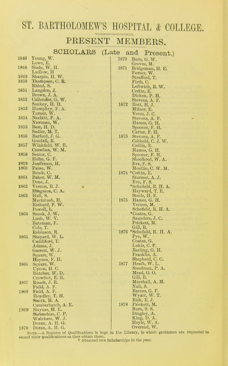 PRESENT MEMBERS. SCHOLARS (Late and Present.) 1846 Young, W. Lowe, K. 1848 Sluilc, W. II. Ludlow, n mo Sharpin, II. VV. 1850 1851 1852 1854 1855 1856 1857 1858 1859 1860 1861 1862 1863 1864 18G7 1868 1872 1873 1875 Thompson, C. R. Rhincl, S. Liingdon, J. , Brown, J. A. CftUender, G. W. Siinkov, II. II. 1853 Humphry, 1''. A. Turner, W. Nesbitt, F. A. Newman, W. Best, H. D. Sadler, M. T. Barford, J. G. Goodall, R. Winkliekl, W. B. Crowfoot, W. M< Senior, C. Hehn, G. F. Jeaffreson, H. Paine, W. Brook, C. Balcer, W. M. Done, J. Vernon, B. J. • HingstoB, C. Ai Hall, S. Macintosh, H. Richard, F. Powell, L. Snook, J. VV. Lush, W. V. Bateman, F. Cole, T. Robinson, R. 1865 Shepard, W. L. Cuddifoid, T. Adams, J. Garrett, W. J. Square, W. Uaynes, F. H. 186(i Square, W. Upton, H. C. Butcher. VV. Crowfoot, E. B. Rouch, J. R. Field, A. F. Field, A. F. Hendlev. T. H. Smith, H. A. Cumberbatch, A. E. 1869 Haynes, H. Skrimshire, C. P. VValshani, W. J. Doran, A. II. (i. 1870 Doran, A. II. G. Note.—A RcRister of Qualifications Is kept in tlic Library, in which gentlemen are requested to record their qualifications as they obtain them. • Obtained t«o Scholarsldps In the year. 1870 Burn, G. VV. Groves, M. 1871 Bridgcman, II. E. Funier, W. Strallbrd, T. Firth, C. Leftwich, R. W. Crdtin, E. Dicken, P. H. Stevens, A. F. Ilott, II. J. Milner, E. Verco, J. C. Stevens, A. F. Ilames, G. H. Spooner, F. H. Carter, F. II. Stevens, A. F. Cobbold, C. J. W. Cretin, E. Hames, G. H. Spooner, F. H. Shoolbred, W. A. Eve, F. S. Moullin, G. W. M. 1874 *Crdtin, E. Sturmer, A. J. Eve, F. S. *Schoiield, R. H. A. HayWard, T. E. Steele, H. F. Hames, G. H. Vemon, M. Schotield, R. H. A. *Coates, G. Saunders, J. C. Prickett, M. Gill, R. 1876 'Schofield, R. H. A. Pye, W. Coates, G. Lukis, C. P. Barling, G. H. Franklin, A. Shepherd, C. C. Heath, W. L. Steedman, P. A. Mead, G. 0. Gill, R. Marshall, A. M. Nail, S. Barnes, G. F. Wyatt, \V. T. Risk, E. J. 1878 Prickett, M. Burn, S. S. Dingley, A. King, D. A. Hoyle, VV. A. Overend, W. 1877