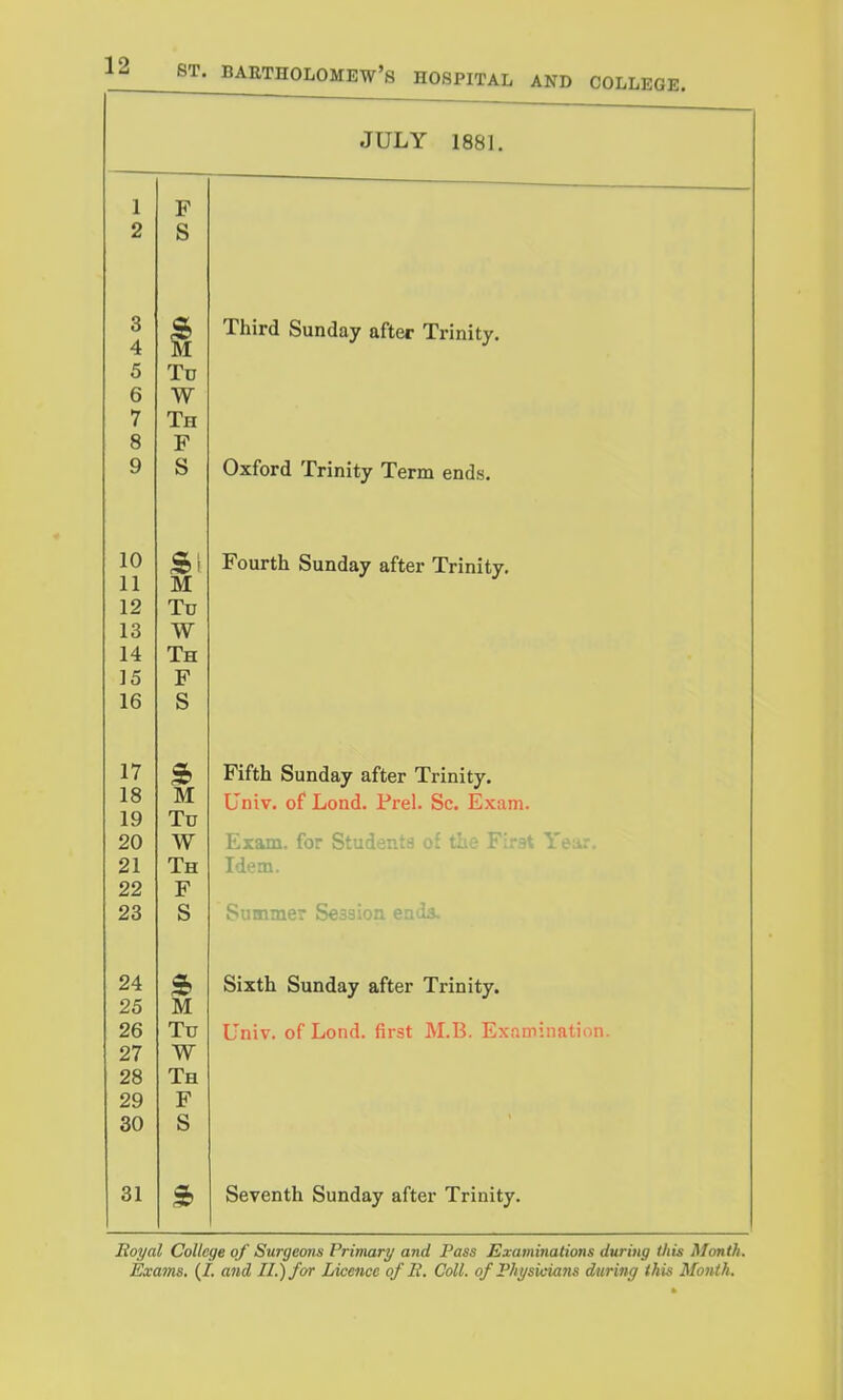 JULY 1881. 1 P . 2 S 3 4 Third Sunday after Trinity. 5 Tu 6 W 7 Th 8 F 9 S Oxford Trinity Term ends. 10 11 1 Si M Fourth Sunday after Trinity. J. Ttt TIT W 14 Th 15 F 16 S 17 Fifth Sunday after Trinity. 18 M Univ. of Lend. Prel. Sc. Exam. 1 n 19 lu 20 W Lxam. for Students of the First lear. 21 Th Idem. 22 F 23 S Summer Session ends. 24 Sixth Sunday after Trinity. 25 M 26 Tu Univ. of Lond. first M.B. Examination. 97 w Vt 28 Th 29 F 30 S 31 Seventh Sunday after Trinity. Royal College of Surgeons Primary and Pass Examinations during tills Month. Exams. (/. aiid II.) for Licence ofli. Coll. of Fhysioians during this Month.