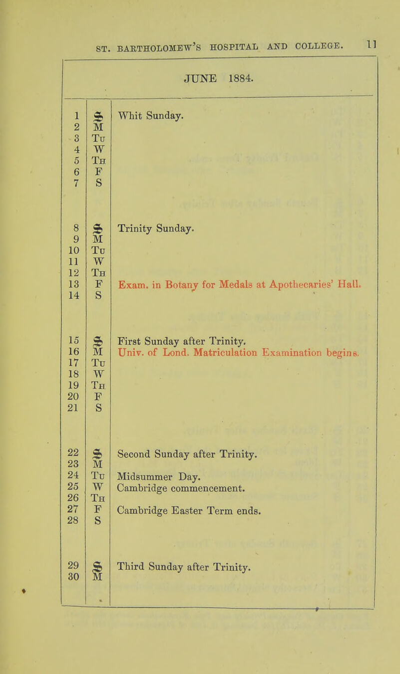 JUNE 1884. 1 Whit Sunday. 2 M o 0 in 4 W 5 Th 6 F 7 s 8 Trinity Sunday. 9 M 1 n XV 11 W 12 Th 13 F Exam, in Botany for Medals at Apothecaries Hall. 14 S 15 First Sunday after Trinity. 16 M Univ. of Lond. Matriculation Examination begins. 17 1 / 18 w 1Q ly Jb 21 O 22 Second Sunday after Trinity. 23 M JL D Midsummer Day. 25 w Cambridge commencement. 26 Th 27 F Cambridffe Eaistfir Tpi*m pnds 28 S 29 Third Sunday after Trinity. '■ ' ' - ■ .a .. 30 M