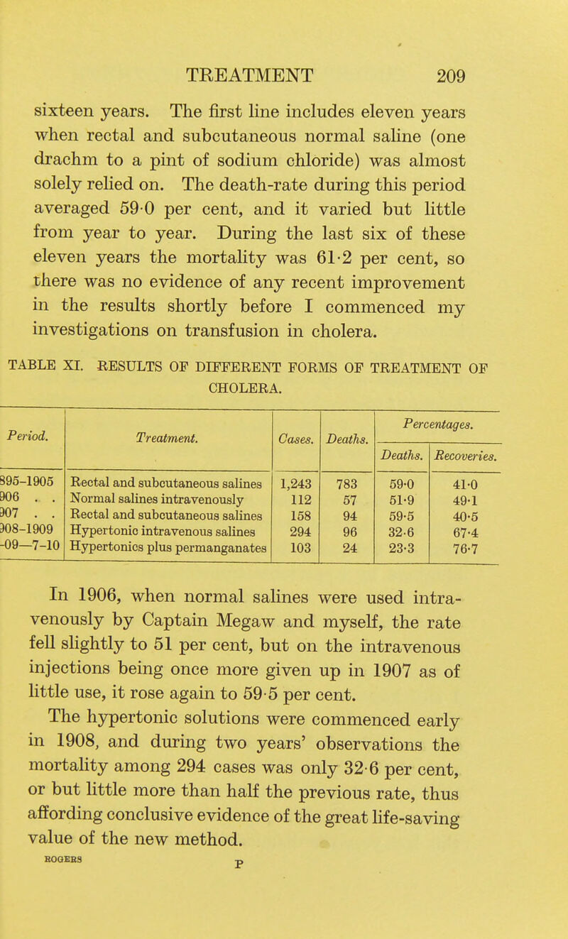 sixteen years. The first line includes eleven years when rectal and subcutaneous normal saline (one drachm to a pint of sodium chloride) was almost solely relied on. The death-rate during this period averaged 59 0 per cent, and it varied but little from year to year. During the last six of these eleven years the mortality was 61-2 per cent, so there was no evidence of any recent improvement in the results shortly before I commenced my investigations on transfusion in cholera. TABLE XI. RESULTS OF DIFFERENT FORMS OF TREATMENT OF CHOLERA. Period. Treatment. Cases. Deaths. Percentages. Deaths. Recoveries. 396-1905 Rectal and subcutaneous salines 1,243 783 59-0 41-0 906 . . Normal salines intravenously 112 57 51-9 49-1 307 . . Rectal and subcutaneous salines 168 94 59-5 40-6 308-1909 Hypertonic intravenous salines 294 96 326 67-4 -09—7-10 Hypertonics plus permanganates 103 24 23-3 76-7 In 1906, when normal salines were used intra- venously by Captain Megaw and myself, the rate fell sUghtly to 51 per cent, but on the intravenous injections being once more given up in 1907 as of little use, it rose again to 59-5 per cent. The hypertonic solutions were commenced early in 1908, and during two years' observations the mortahty among 294 cases was only 32-6 per cent, or but httle more than half the previous rate, thus affording conclusive evidence of the great life-saving value of the new method. BOQEBS x>