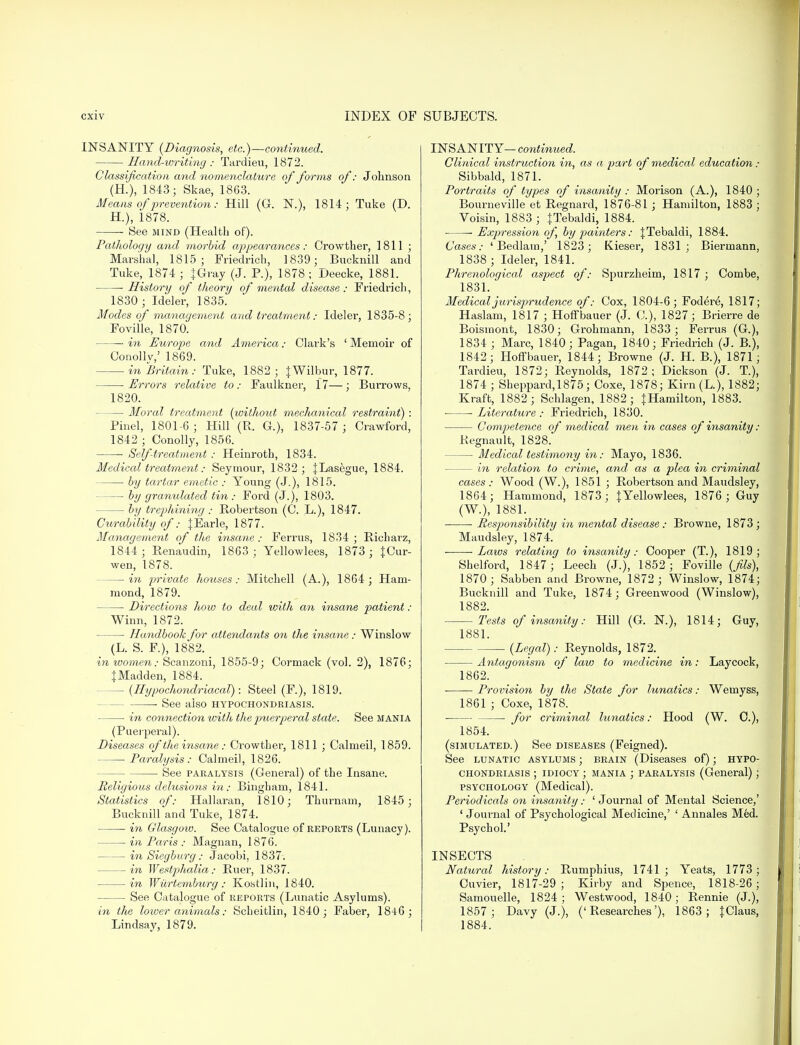 INSANITY (Diagnosis, etc.)—continued. Hand-writing: Tardieu, 1872. Classification and nomenclature of forms of: Johnson (H.), 1843; Skae, 1863. Means of prevention: Hill (G. N.), 1814; Tuke (D. H.), 1878. ~ See mind (Health of). Pathology and morbid appearances: Crowther, 1811 ; Marshal, 1815; Friedrich, 1839; Bucknill and Tuke, 1874 ; {Gray (J. P.), 1878 ; Deecke, 1881. History of theory of mental disease: Friedrich, 1830 ; Ideler, 1835. Modes of management and treatment: Ideler, 1835-8; Foville, 1870. in Europe and America: Clark's ' Memoir of Conolly,' 1869. in Britain: Tuke, 1882 ; {Wilbur, 1877. ■ Errors relative to : Faulkner, 17— ; Burrows, 1820. — Moral treatment (without mechanical restraint) : Pinel, 1801-6; Hill (R. G.), 1837-57 ; Crawford, 1842 ; Conolly, 1856. Self treatment : Heinroth, 1834. Medical treatment: Seymour, 1832; {Lasegue, 1884. by tartar emetic : Young (J.), 1815. — % granulated tin : Ford (J.), 1803. — by trephining : Robertson (C. L.), 1847. Curability of: {Earle, 1877. Management of the insane : Ferrus, 1834 ; Richarz, 1844; Renaudin, 1863; Yellowlees, 1873 ; {Cur- wen, 1878. — in private houses: Mitchell (A.), 1864; Ham- mond, 1879. — Directions how to deal with an insane patient: Winn, 1872. Handbook for attendants on the insane: Winslow (L. S. F.), 1882. in women: Scanzoni, 1855-9; Cormack (vol. 2), 1876; {Madden, 1884. — (Hypochondriacal): Steel (F.), 1819. ■ See also hypochondriasis. — in connection with the puerperal state. See mania (Puerperal). Diseases of the insane: Crowther, 1811 ; Calmeil, 1859. Paralysis: Calmeil, 1826. See paralysis (General) of the Insane. Religious delusions in: Bingham, 1841. Statistics of: Hallaran, 1810; Thurnam, 1845; Bucknill and Tuke, 1874. in Glasgow. See Catalogue of reports (Lunacy). in Paris : Magnan, 1876. in Siegburg : Jacobi. 1837-. in Westphalia: Ruer, 1837. in Wurtemburg: Kostlin, 1840. See Catalogue of reports (Lunatic Asylums). in the lower animals: Scheitlin, 1840; Faber, 1846 ; Lindsay, 1879. INSANITY— continued. Clinical instruction in, as a part of medical education: Sibbald, 1871. Portraits of types of insanity : Morison (A.), 1840 ; Bourneville et Regnard, 1876-81 ; Hamilton, 1883 ; Voisin, 1883 ; {Tebaldi, 1884. ■ Expression of, by painters: {Tebaldi, 1884. Cases: 'Bedlam,' 1823; Kieser, 1831; Biermann, 1838 ; Ideler, 1841. Phrenological aspect of: Spurzheim, 1817 ; Combe, 1831. Medical jurisprudence of: Cox, 1804-6; Fodere, 1817; Haslam, 1817 ; Hoffbauer (J. C), 1827; Brierre de Boismont, 1830; Grohmann, 1833 ; Ferrus (G.), 1834 ; Marc, 1840; Pagan, 1840; Friedrich (J. B.), 1842; Hoffbauer, 1844; Browne (J. H. B.), 1871; Tardieu, 1872; Reynolds, 1872; Dickson (J. T.), 1874 ; Sheppard,1875; Coxe, 1878; Kirn (L.), 1882; Kraft, 1882; Schlagen, 1882; {Hamilton, 1883. Literature : Friedrich, 1830. Competence of medical men in cases of insanity: Regnault, 1828. Medical testimony in: Mayo, 1836. — in relation to crime, and as a plea in criminal cases: Wood (W.), 1851 ; Robertson and Maudsley, 1864; Hammond, 1873; {Yellowlees, 1876; Guy (W.), 1881. Responsibility in mental disease: Browne, 1873; Maudsley, 1874. ■ Laws relating to insanity: Cooper (T.), 1819 ; Shelford, 1847 ; Leech (J.), 1852; Foville (fils), 1870; Sabben and Browne, 1872 ; Winslow, 1874; Bucknill and Tuke, 1874; Greenwood (Winslow), 1882. Tests of insanity: Hill (G. N), 1814; Guy, 1881. (Legal): Reynolds, 1872. Antagonism of law to medicine in: Laycock, 1862. Provision by the State for lunatics: Wemyss, 1861 ; Coxe, 1878. for criminal lunatics: Hood (W. O.Js 1854. (simulated.) See diseases (Feigned). See lunatic asylums ; brain (Diseases of); hypo- chondriasis ; idiocy ; mania ; paralysis (General); psychology (Medical). Periodicals on insanity: ' Journal of Mental Science,' ' Journal of Psychological Medicine,' ' Annales Med. Psychol.' INSECTS Natural history: Rumphius, 1741; Yeats, 1773; Cuvier, 1817-29; Kirby and Spence, 1818-26; Samouelle, 1824; Westwood, 1840; Rennie (J.), 1857; Davy (J.), ('Researches'), 1863; {Claus, 1884.