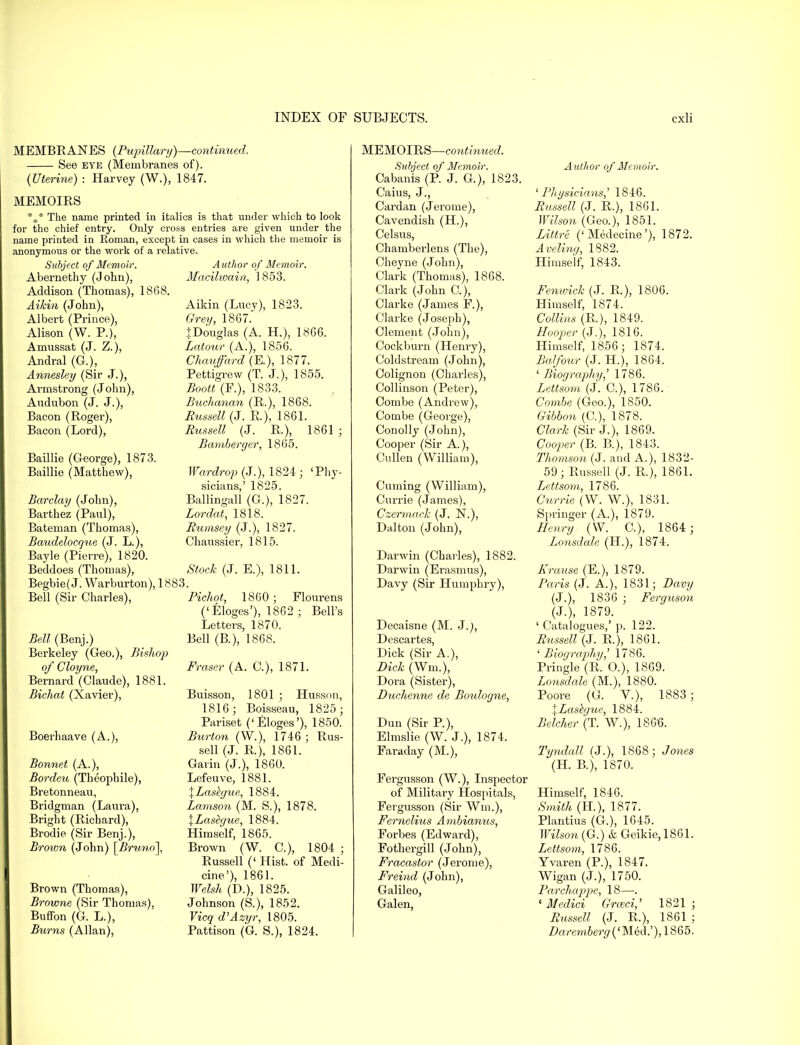 MEMBRANES (Pupillary)—continued. See eye (Membranes of). (Uterine) : Harvey (W.), 1847. MEMOIRS *** The name printed in italics is that under which to look for the chief entry. Only cross entries are given under the name printed in Roman, except in cases in which the memoir is anonymous or the work of a relative. Subject of Memoir. A uthor of Memoir. Abernethy (John), Macilwain, 1853. Addison (Thomas), 18G8. Aikin (John), Albert (Prince), Alison (W. P.), Amussat (J. Z.), Andral (G.), Annesley (Sir J.), Armstrong (John), Audubon (J. J.), Bacon (Roger), Bacon (Lord), Baillie (George), 1873. Baillie (Matthew), Barclay (John), Barthez (Paul), Bateman (Thomas), Baudelocque (J. L.), Bayle (Pierre), 1820. Beddoes (Thomas), Begbie( J. Warburton), 1883 Bell (Sir Charles), Bell (Benj.) Berkeley (Geo.), Bishop of Cloyne, Bernard (Claude), 1881. Bichat (Xavier), Boerhaave (A.), Bonnet (A.), Bordeu (Theophile), Bretonneau, Bridgman (Laura), Bright (Richard), Brodie (Sir Benj.), Brown (John) \Bruno\, Brown (Thomas), Browne (Sir Thomas), Buffon (G. L.), Burns (Allan), Aikin (Lucy), 1823. Grey, 1867. 1 Douglas (A. H.), 1866. Latour (A.), 1856. Chauffard (E.), 1877. Pettigrew (T. J.), 1855. Boott (F.), 1833. Buchanan (R.), 1868. Russell (J. R.), 1861. Russell (J. R.), 1861 ; Bamberger, 1865. Wardrop (J.), 1824 ; 'Phy- sicians,' 1825. Ballingall (G.), 1827. Lordat, 1818. Rumsey (J.), 1827. Chaussier, 1815. Stock (J. E.), 1811. Pichot, 1860 ; Flourens ('Eloges'), 1.862 ; Bell's Letters, 1870. Bell (B.), 1868. Fraser (A. C), 1871. Buisson, 1801 ; Husson, 1816; Boisseau, 1825 ; Pariset ('Eloges'), 1850. Burton (W.), 1746 ; Rus- sell (J. R.), 1861. Garin (J.), 1860. Lefeuve, 1881. \Laskjue, 1884. Lamson (M. S.), 1878. \Lasegue, 1884. Himself, 1865. Brown (W. C), 1804 ; Russell (' Hist, of Medi- cine'), 1861. Welsh (D.), 1825. Johnson (S.), 1852. Vicq d'Azyr, 1805. Pattison (G. S.), 1824. MEMOIRS—continued. Subject of Memoir. Cabanis (P. J. G), 1823. Caius, J., Cardan (Jerome), Cavendish (H.), Celsus, Chambei'lens (The), Cheyne (John), Clark (Thomas), 1868. Clark (John C), Clarke (James E.), Clarke (Joseph), Clement (John), Cockburn (Hemy), Coldstream (John), Colignon (Charles), Collinson (Peter), Combe (Andrew), Combe (George), Conolly (John), Cooper (Sir A.), Cullen (William), Cuming (William), Currie (James), Czermack (J. N.), Dal ton (John), Darwin (Charles), 1882. Darwin (Erasmus), Davy (Sir Humphry), Decaisne (M. J.), Descai'tes, Dick (Sir A.), Dick (Wm.), Dora (Sister), Duchenne de Boidoyne, Dun (Sir P.), Elmslie (W. J. Faraday (M.), 1874. Fergusson (W.), Inspector of Military Hospitals, Fergusson (Sir Wm.), Fernelius Ambianus, Forbes (Edward), Fothergill (John), Fracastor (Jerome), Freind (John), Galileo, Galen, Author of Memoir. 'Physicians,' 1846. Russell (J. R.), 1861. Wilson (Geo.), 1851. Littre ('Medecine'), 1872. Aveling, 1882. Himself, 1843. Fenwick (J. R.), 1806. Himself, 1874. Collins (R.), 1849. Hooper (J.), 1816. Himself, 1856; 1874. Balfour (J. H.), 1864. ' Biography,' 1786. Lettsom (J. C), 1786. Combe (Geo.), 1850. Gibbon (C), 1878. Clark (Sir J.), 1869. Cooper (B. B.), 1843. Thomson (J. and A.), 1832- 59; Russell (J. R.), 1861. Lettsom, 1786. Currie (W. W.), 1831. Springer (A.), 1879. Henry (W. C), 1864 ; Lonsdale (H.), 1874. Krause (E.), 1879. Paris (J. A.), 1831; Davy (J.), 1836 ; Ferguson (J.), 1879. 'Catalogues,' p. 122. Russell (J. R.), 1861. 'Biography,' 1786. Pringle (R. O), 1869. Lonsdale (M.), 1880. Poore (G. V.), 1883 ; \Laslgue, 1884. Belcher (T. W.), 1866. Tyndall (J.), 1868; Jones (H. B.j, 1870. Himself, 1846. Smith (H), 1877. Plantius (G.), 1645. TF^<m(G.)&Geikie,1861. Lettsom, 1786. Yvaren (P.), 1847. Wigan (J.), 1750. Parchappe, 18—. ' Medici Grceci,' 1821 ; Russell (J. R,), 1861 ; Daremberg('MM:),\S(35.