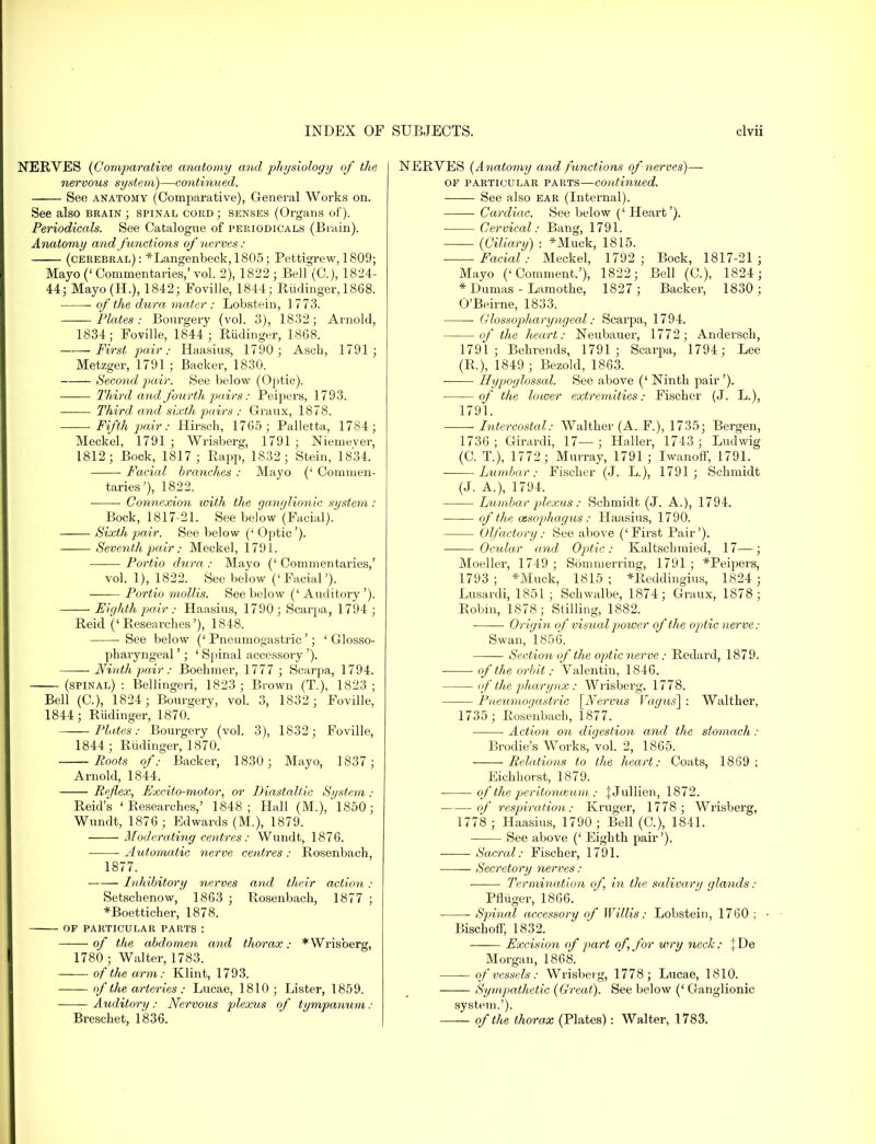 NERVES {Comparative anatomy and physiology of the nervous system)—continued. See anatomy (Comparative), General Works on. See also brain; spinal cord; senses (Organs of). Periodicals. See Catalogue of periodicals (Brain). Anatomy and functions of nerves: (cerebral) : *Langenbeck, 1805; Pettigrew, 1809; Mayo (' Commentaries,' vol. 2), 1822 ; Bell (O), 1824- 44; Mayo(H.), 1842; Foville, 1844; Rudinger, 1868. ■ of the dv/ra mater: Lobstein, 1773. Plates : Bourgery (vol. 3), 1832 ; Arnold, 1834; Foville, 1844; Rudinger, 1868. First pair: Haasius, 1790; Asch, 1791; Metzger, 1791; Backer, 1830. Second pair. See below (Optic). Third and fourth pairs: Peipers, 1793. Third and sixth pairs : Graux, 1878. Fifth pair: Hirsch, 17G5 ; Palletta, 1784; Meckel, 1791 ; Wrisberg, 1791 ; Niemever, 1812; Bock, 1817; Rapp, 1832; Stein, 1834. Facial brandies : Mayo (' Commen- taries'), 1822. Connexion with the ganglionic system : Bock, 1817-21. See below (Facial). Sixth pair. See below (' Optic'). Seventh pair: Meckel, 1791. Portio dura : Mayo (' Commentaries,' vol. 1), 1822. See below ('Facial'). Portio mollis. See below (' Auditory'). Eighth pair : Haasius, 1790; Scarpa, 1794; Reid ('Researches'), 1848. See below (' Pneumogastric '; ' Glosso- pharyngeal '; ' Spinal accessory '). Ninth pair: Boehmer, 1777 ; Scarpa, 1794. (spinal): Bellingeri, 1823; Brown (T.), 1823; Bell (C), 1824; Bourgery, vol. 3, 1832; Foville, 1844; Rudinger, 1870. Plates: Bourgery (vol. 3), 1832; Foville, 1844 ; Rudinger, 1870. Foots of: Backer, 1830; Mayo, 1837 ; Arnold, 1844. Reflex, Excito-motor, or Diastaliic System : Reid's 'Researches,' 1848; Hall (M.), 1850; Wundt, 1876 ; Edwards (M.), 1879. Moderating centres: Wundt, 1876. Automatic nerve centres : Rosenbach, 1877. Inhibitory nerves and their action : Setschenow, 1863 ; Rosenbach, 1877 ; *Boetticher, 1878. OF PARTICULAR PARTS : of the abdomen and thorax: * Wrisberg, 1780 ; Walter, 1783. of the arm: Klint, 1793. of the arteries: Lucae, 1810 ; Lister, 1859. Auditory: Nervous plexus of tympanum : Breschet, 1836. NERVES [Anatomy and functions of nerves)—- of particular parts—continued. See also ear (Internal). ■ Cardiac. See below (' Heart'). Cervical: Bang, 1791. (Ciliary) : *Muck, 1815. Facial: Meckel, 1792 ; Bock, 1817-21; Mayo ('Comment.'), 1822; Bell (C), 1824 ; * Dumas - Lamothe, 1827 ; Backer, 1830; O'Beirne, 1833. Glossopharyngeal: Scarpa, 1794. of the heart: Neubauer, 1772 ; Andersch, 1791; Behrends, 1791; Scarpa, 1794; Lee (R.), 1849 ; Bezold, 1863. Hypoglossal. See above (' Ninth pair '). of the lower extremities: Fischer (J. L.), 1791. Intercostal: Walther (A. F.), 1735; Bergen, 1736; Girardi, 17—; Haller, 1743; Ludwig (C. T.), 1772 ; Murray, 1791 ; Iwanoff, 1791. Lumbar: Fischer (J. L), 1791; Schmidt (J. A.), 1794. Lumbar plexus : Schmidt (J. A.), 1794. of the oesophagus : Haasius, 1790. Olfactory: See above ('First Pair'). Ocular and Optic: Kaltschmied, 17—; Moeller, 1749 ; Sommerring, 1791 ; *Peipers, 1793 ; *Muck, 1815 ; *Reddingius, 1824 ; Lusardi, 1851; Schwalbe, 1874; Graux, 1878; Robin, 1878; Stilling, 1882. Origin ofvisual power of the optic nerve: Swan, 1856. Section of the optic nerve : Redard, 1879. of the orbit: Valentin, 1846. of the pharynx : Wrisberg, 1778. Pneumogastric [Nervus Vagus~\ : Walther, 1735 ; Rosenbach, 1877. Action on digestion and the stomach : Brodie's Works, vol. 2, 1865. Relations to the heart: Coats, 1869; Eichhorst, 1879. of the pjeritoncetim : |Jullien, 1872. of respiration: Kruger, 1778 ; Wrisberg, 1778 ; Haasius, 1790; Bell (C), 1841. See above (' Eighth pair'). Sacral: Fischer, 1791. Secretory nerves: Termination of, in the salivary glands : Pfiiiger, 1866. Spinal accessory of Willis: Lobstein, 1760 ; • Bischoff, 1832. Excision of part of, for wry neck: | De Morgan, 1868. of vessels: Wrisberg, 1778; Lucae, 1810. Sympathetic (Great). See below (' Ganglionic system.'). of the thorax (Plates): Walter, 1783.