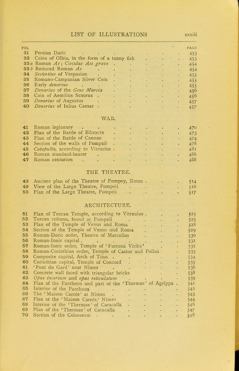 FIG. ■ PAGE 31 Persian Daric ....... 453 32 Coins of Olbia, in the form of a tunny fish . . . 453 33« Roman As; Circular Aes grave ..... 454 33 b Reduced Roman As ...... 454 34 Sestertius of Vespasian ...... 455 35 Romano-Campanian Silver Coin ..... 455 36 Early denarius . . . , , . .455 37 Denarius of the Gens Marcia • . . . . 456 38 Coin of Aemilius Scaurus ...... 456 39 Denarius of Augustus ...... 457 40 Denarius of lulius Caesar ... . , 457 WAR. 41 Roman legionary ....... 470 42 Plan of the Battle of Bibracte ..... 473 43 Plan of the Battle of Cannae ..... 474 44 Section of the walls of Pompeii ..... 478 45 Catapulta^ according to Vitruuius . . . . .481 46 Roman standard-bearer ...... 486 47 Roman centurion ... . . . . . 488 THE THEATRE. 43 Ancient plan of the Theatre of Pompey, Rome . . . 514 49 View of the Large Theatre, Pompeii . . . .516 50 Plan of the Large Theatre, Pompeii . . . .517 ARCHITECTURE. 51 Plan of Tuscan Temple, according to Vitruuius . . , 525 52 Tuscan column, found at Pompeii .... 525 53 Plan of the Temple of Venus and Roma . . . 528 54 Section of the Tetnple of Venus and Roma . . . 529 55 Roman-Doric order, Theatre of Marcellus . . . 530 56 Roman-Ionic capital....... 531 57 Roman-Ionic order, Temple of'Fortima Virihs' . . 532 58 Roman-Corinthian order, Temple of Castor and Pollux . . 533 59 Composite capital, Arch of Titus ..... 534 60 Corinthian capital. Temple of Concord . . • . 535 61 'Pont du Card' near Nimes ..... 536 62 Concrete wall faced with triangular bricks . 538 63 Opus incerlum and opiis reticulatutn .... 539 64 Plan of the Pantheon and part of the 'Thermae' of Agrippa . 541 65 Interior of the Pantheon ..... 542 66 The 'Maison Carree' at Nimes ..... 543 67 Plan ol the 'Maison Carrde,' Nimes • . • -544 68 Interior of the 'Thermae'of Caracalla . . . .546 69 Plan of the 'Thermae'of Caracalla . • ■ «547 70 Section of the Colosseum ...... 548