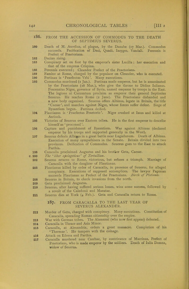 l86. FROM THE ACCESSION OF COMMODUS TO THE DEATH OF SEPTIMIUS SEVERUS. 180 Death of M. Autelius, of plague, by the Danube (17 Mar.). Commodus succeeds. Pacification of Daci, Quadi, lazyges, Vandali. Perennis is Prefect of Praetorians. 182 Dacian rising. 183 Conspiracy set on foot by the emperor's sister Lucilla; her execution and tliat of the empress Crispina. 185 Perennis executed; Oleander Prefect of the Praetorians. 189 Famine at Rome, charged by the populace on Oleander, who is executed. 190 Pertinax is ' Praefectus Vrbi'. Many executions. 193 Commodus murdered (i Jan.). Pertinax made emperor, but he is assassinated by the Praetorians (28 Mar.), who give the throne to Didius lulianus. Pescennius Niger, governor of Syria, named emperor by troops in the East. The legions at Carnuntum proclaim as emperor their general Septimius Seuerus. He reaches Rome (2 June). The Praetorians disbanded and a new body organised. Seuerus offers Albinus, legate in Britain, the title 'Caesar', and marches against Niger, whose forces suffer defeat. Siege of Byzantium begun. Pertinax deified. 194 Plautianus is ' Praefectus Praetorio'. Niger crushed at Issus and killed at Antioch. 195 Victories of Seuerus over Eastern tribes. He is the first emperor to describe himself as ' proconsul'. 196 Capture and punishment of Byzantium. War against Albinus (declared emperor by his troops and supported generally in the West). 197 Seuerus defeats Albinus in a great battle near Lugudunum. Death of Albinus. Execution of many sympathisers in the Senate. Britain divided into two provinces. Deification of Commodus. Seuerus goes to the East to attack Parthia. 198 Caracalla proclaimed Augustus and his brother Geta, Caesar. C. 200 The ' liber apologeticus' of Tertiillian. 202 Seuerus returns to Rome, victorious, but refuses a triumph. Marriage of Caracalla with the daughter of Plautianus. 205 Plautianus killed by order of Caracalla, in presence of Seuerus, for alleged conspiracy. Executions of supposed accomplices. The lav^-yer Papinian succeeds Plautianus as Prefect of the Praetorians. Birth of Plotinus. 208 Seuerus in Britain, to check invasions from the north. 209 Geta proclaimed Augustus. 210 Seuerus, after having suffered serious losses, wins some success, followed by a revolt of the Caledonii and Maeatae. 211 Seuems dies at York {4 Feb.). Geta and Caracalla return to Rome. 187. FROM CARACALLA TO THE LAST YEAR OF SEVERUS ALEXANDER. 212 Murder of Geta, charged with conspiracy. Many executions. Constitution of Caracalla, spreading Roman citizenship over the empire. 213 War with German tribes. The Alamanni (who now first appear) defeated. 214 Caracalla in Thrace and Asia Minor. 215 Caracalla, at Alexandria, orders a great massacre. Completion of his 'Thermae'. He tampers with the coinage. 216 Attack on Edessa and Parthia. 217 Caracalla murdered near Carrhae, by contrivance of Macrinus, Prefect of Praetorians, who is made emperor by the soldiers. Death of lulia Domna, widow of Seuerus.