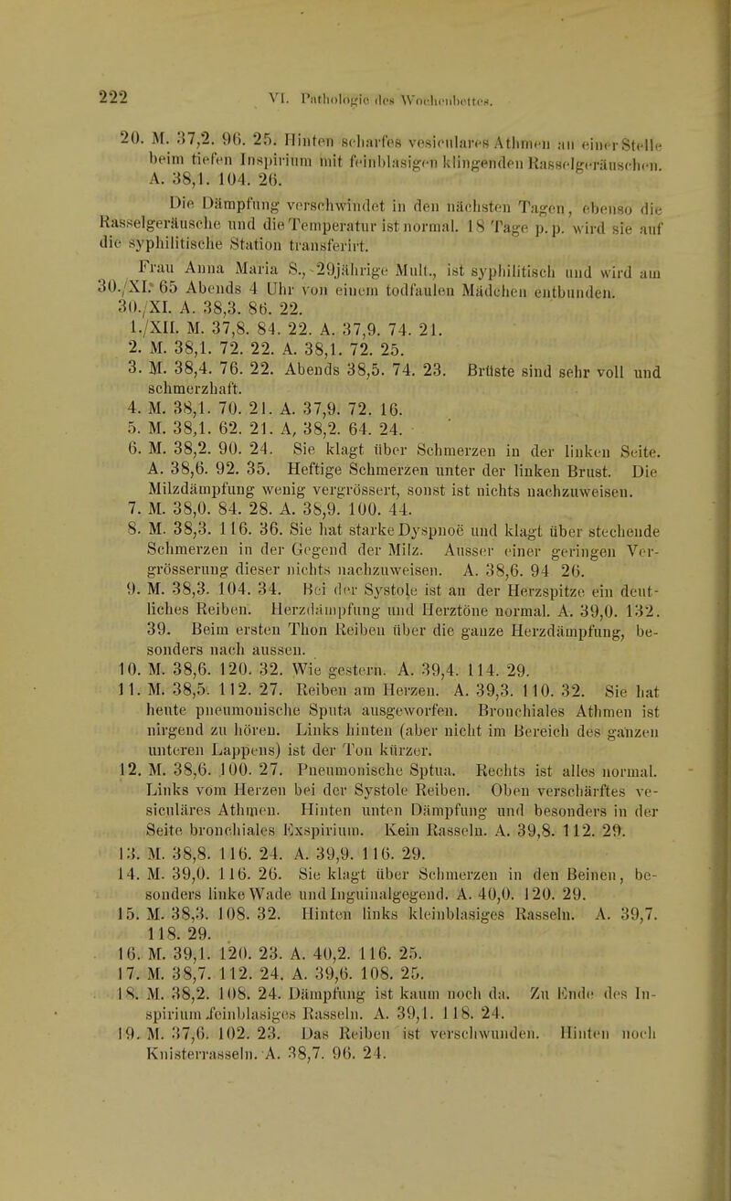20. M. .'i7,2. 96. 25. Hinton scliarfee vosionlaiTs Atlimcii aii eiiiM-Stelle beim tiefen Insi)irium mit feinblasigcn klingenden Raßselei'i-äusclicn A. 38,1. 104. 26. Die Dämpfung verschwindet in den nächsten Tagen, ebenso die Rasselgeräuficlie und die Temperatur ist normal. 18 Tage p.p. wird sie auf die syphilitische Station transferirt. Frau Anna Maria S., 29jälirige Mult., ist sypliilitiscli und wird am 30./XI.' 65 Abends 4 Uhr von einem todfaulen Mädchen entbunden 30./XI. A. 38,3. 8b. 22. 1. /XII. M. 37,8. 84. 22. A. 37,9. 74. 21. 2. M. 38,1. 72. 22. A. 38,1. 72. 25. 3. M. 38,4. 76. 22. Abends 38,5. 74. 23. Brüste sind sehr voll und schmerzhaft. 4. M. 38,1. 70. 21. A. 37,9. 72. 16. 5. M. 38,1. 62. 21. A, 38,2. 64. 24. 6. M. 38,2. 90. 24. Sie klagt über Schmerzen in der linken Seite. A. 38,6. 92. 35. Heftige Schmerzen unter der linken Brust. Die Milzdämpfung wenig vergrössert, sonst ist nichts nachzuweisen. 7. M. 38,0. 84. 28. A. 38,9. 100. 44. 8. M. 38,3. 1 16. 36. Sie hat starke Dyspnoe und klagt über stechende Schmerzen in der Gegend der Milz. Ausser einer geringen Ver- grösserung dieser nichts nachzuweisen. A. 38,6. 94 26. 9. M. 38,3. 104. 34. Bei der Systole ist an der Herzspitze ein deut- liches Reiben. Herzdäuipfung und Herztöne normal. A. 39,0. 132. 39. Beim ersten Thon Reiben über die gauze Herzdämpfung, be- sonders nach aussen. 10. M. 38,6. 120. 32. Wie gestern. A. 39,4. 114. 29. 11. M. 38,5. 112. 27. Reiben am Ilerzeu. A. 39,3. 110. 32. Sie hat heute pneumonische Sputa ausgeworfen. Bronchiales Atlimen ist nirgend zu hören. Links hinten (aber nicht im Bereich des ganzen unteren Lappens) ist der Ton kürzer. 12. M. 38,6. 100. 27. Pneumonische Sptua. Rechts ist alles normal. Links vom Herzen bei der Systole Reiben. Oben verschärftes ve- siculäres Athmen. Hinten unten Dämpfung und besonders in der Seite bronchiales Exspirium. Kein Rasseln. .4. 39,8. 112. 29. 13. M. 38,8. 116. 24. A. 39,9. 116. 29. 14. M. 39,0. 116. 26. Sie klagt über Schmerzen in den Beineu, be- sonders linke Wade und Inguiiialgegend. A. 40,0. 120. 29. 15. M. 38,3. 108.32. Hinten links kleinblasiges Rasseln. A. 39,7. 118. 29. 16. M. 39,1. 120. 23. A. 40,2. 116. 25. 17. M. 38,7. 112. 24. A. 39,6. 108. 25. 18. M. 38,2. 108. 24. Dämpfung ist kauui noch da. Zu lOndc des In- spirium Joiiiblasiges Rasseln. A. 39,1. 118. 24. 19. M. 37,6. 102.23. Das Reiben ist verschwunden. Hinten noch Knisterrasseln. A. 38,7. 96. 24.