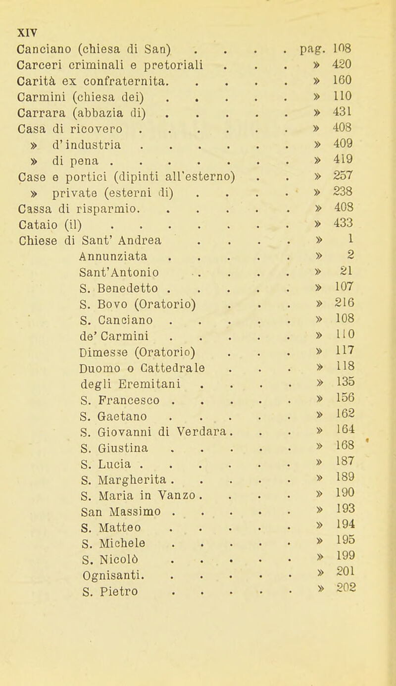 Canciano (chiesa di San) .... pag. 108 Carceri criminali e pretoriali ...» 420 Carità ex confraternita » 160 Carmini (chiesa dei) » 110 Carrara (abbazia di) » 431 Casa di ricovero » 408 » d'industria » 409 » di pena » 419 Case e portici (dipinti all'esterno) . . » 257 » private (esterni di) . . . . » 238 Cassa di risparmio » 408 Cataio (il) » 433 Chiese di Sant' Andrea . ...» 1 Annunziata » 2 Sant'Antonio » 21 S. Benedetto » 107 S. Bovo (Oratorio) ...» 216 S. Canciano » 108 de'Carmini » HO Dimesse (Oratorio) . . . » 117 Duomo 0 Cattedrale . . . » 118 degli Eremitani . . . • » 135 S. Francesco » 156 S. Gaetano . . . . • » 162 S. Giovanni di Verdara. . . » 164 S. Giustina » 168 ' S. Lucia » 187 S. Margherita » 189 S. Maria in Vanzo. ...» 190 San Massimo » 193 S. Matteo » 194 S. Michele » 195 S. Nicolò » 199 Ognisanti » 201 S. Pietro » 202
