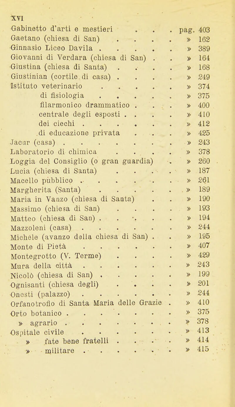 Gabinetto d'arti e mestieri . . . pag. 403 Gaetano (chiesa di San) . . . . » 162 Ginnasio Liceo Davila » 389 Giovanni di Verdara (chiesa di San) . . » 164 Giustina (chiesa di Santa) 168 Giustinian (cortile di casa) .... » 249 Istituto veterinario » 374 di fisiologia » 375 filarmonico drammatico ...» 400 centrale degli esposti . . . . » 410 dei ciechi » 412 .di educazione privata . . . » 425 Jacur (casa) » 243 Laboratorio di chimica . . . . » 378 Loggia del Consiglio (o gran guardia) . » 260 Lucia (chiesa di Santa) . . , . » 187 Macello pùbblico . . . . ■. . » 261 Margherita (Santa) » 189 Maria in Vanzo (chiesa di Santa) . . » 190 Massimo (chiesa di San) .... » 193 Matteo (chiesa di San) ..-...» 194 Mazzoleni (casa) » 244 Michele (avanzo della chiesa di San) . . » 195 Monte di Pietà » 407 Montegrotto (V. Terme) . . . . » 429 Mura della città » 243 Nicolò (chiesa di San) » 199 Ognisanti (chiesa degli) . . . . » 201 Onesti (palazzo) » 244 Orfanotrofio di Santa Maria delle Grazie . » 410 Orto botanico » 375 » agrario . >> 378 Ospitale civile » 413 » fate bene fratelli . . . • » 414 » militare . . . . • • » 415