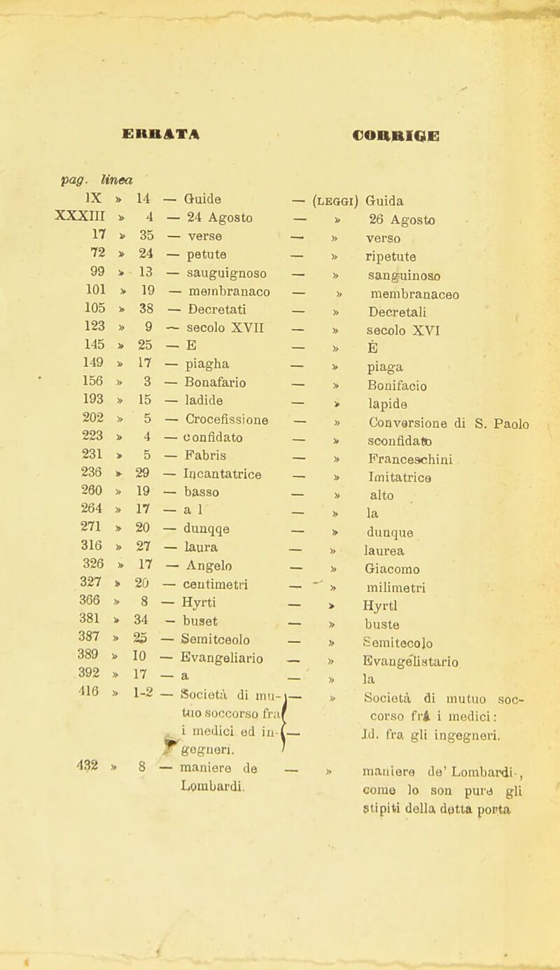 pag. linea )X » 14 XXXIII 17 72 99 101 105 123 145 149 156 193 202 223 231 236 280 264 271 316 326 327 366 381 387 389 392 416 4 35 24 13 19 38 9 25 17 3 15 5 4 5 29 19 17 20 27 17 20 34 25 IO 17 1-2 432 » 8 — Guide — 24 Agosto — verse — petute — sauguignoso — meinbranaco — Decretati ~ secolo XVII — E — piagha — Bonafario — ladide — Croceflssione — confidato — Pabris — Iijcantatrice — basso — a 1 — dunqqe — laura — Angelo — centimetri — Hyrti — buset — Seinitceolo — Kvangeliario — a — Società di mii-i Uio soccorso frar i medici ed ia-l ^gogneri. ' — maniere de Lombardi, (leggi) Guida » 26 Agosto » verso ripetute sanguinoso membranaceo Decretali secolo XVI È piaga Bonifacio lapide Convarsione di S. Paolo sconfidato Pranceachini Imitatrice alto la dunque laurea Giacomo milimetri Hyrtl buste Semitecojo Evange'Iiatario la Società di mutuo soc- corso fri i medici : Jd. fra gli ingegneri. maniere de'Lombardi-, come lo son pure gli Stipivi della dytta porta