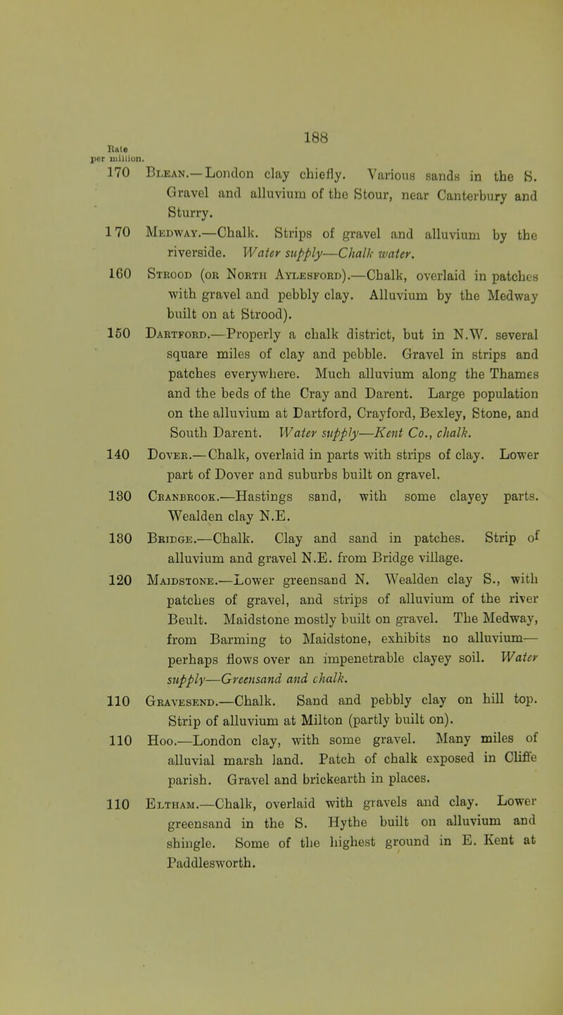 Rate per million. 170 Bi .EAN.— London clay chiefly. Various Bands in the S. Gravel and alluvium of the Stour, near Canterbury and Sturry. 170 Medway.—Chalk. Strips of gravel and alluvium by the riverside. Water supply—Chalk water. 160 Strood (or North Aylesford).—Chalk, overlaid in patches with gravel and pebbly clay. Alluvium by the Medway built on at Strood). 150 Dartford.—Properly a chalk district, but in N.W. several square miles of clay and pebble. Gravel in strips and patches everywhere. Much alluvium along the Thames and the beds of the Cray and Darent. Large population on the alluvium at Dartford, Crayford, Bexley, Stone, and South Darent. Water supply—Kent Co., chalk. 140 Dover.— Chalk, overlaid in parts with strips of clay. Lower part of Dover and suburbs built on gravel. 180 Cranbrook.—Hastings sand, with some clayey parts. Weald en clay N.E. 130 Bridge.—Chalk. Clay and sand in patches. Strip of alluvium and gravel N.E. from Bridge village. 120 Maidstone.—Lower greensand N. Wealden clay S., with patches of gravel, and strips of alluvium of the river Beult. Maidstone mostly built on gravel. The Medway, from Barming to Maidstone, exhibits no alluvium— perhaps flows over an impenetrable clayey soil. Water supply—Greensand and chalk. 110 Gravesend.—Chalk. Sand and pebbly clay on hill top. Strip of alluvium at Milton (partly built on). 110 Hoc.—London clay, with some gravel. Many miles of alluvial marsh land. Patch of chalk exposed in Cliffe parish. Gravel and brickearth in places. 110 Eltham.—Chalk, overlaid with gravels and clay. Lower greensand in the S. Hythe built on alluvium and shingle. Some of the highest ground in E. Kent at Paddlesworth.