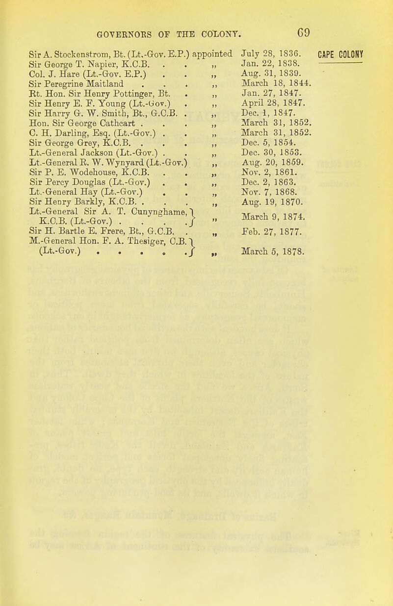 G9 Sir A. Stoekenstrom, Bt. (Lt.-Gov. E.P.) appointed Sir George T. Napier, K.C.B Col. J. Hare (Lt.-Gov. E.P.) Sir Peregrine Maitland . . . ,, Kt. Hon. Sir Henry Pottinger, Bt. . „ Sir Henry E. F. Young (Lt.-Gov.) . „ Sir Harry G. W. Smith, Bt., G.C.B. . Hon. Sir George Cathcart ... „ C. H. Darling, Esq. (Lt.-Gov.) . Sir George Grey, K.C.B Lt.-General Jackson (Lt.-Gov.) . . „ Lt.-General E. W. Wynyard (Lt.-Gov.) „ Sir P. E. Wodehouse, K.C.B. . . „ Sir Percy Douglas (Lt.-Gov.) . . „ Lt.-General Hay (Lt.-Gov.) . . „ Sir Henry Barkly, K.C.B. . . . „ Lt.-General Sir A. T. Cunynghame, \ K.C.B. (Lt.-Gov.) . . . . /  Sir H. Bartle E. Frere, Bt., G.C.B. . „ M.-General Hon. F. A. Thesiger, C.B. \ July 28, 1836. CAPE COLONY Jan. 22, 1838. Aug. 31, 1839. March 18, 1844. Jan. 27, 1847. April 28, 1847. Dec. 1, 1847. March 31, 1852, March 31, 1852. Dec. 5, 1854. Dec. 30, 1853. Aug. 20, 1859. Nov. 2, 1861. Dec. 2, 1863. Nov. 7, 1868. Aug. 19, 1870. March 9, 1874. Feb. 27, 1877.