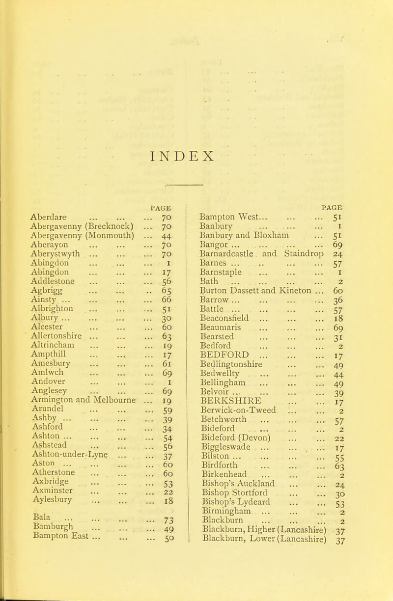 INDEX Aberdare Abergavenny (Brecknock) Abergavenny (Monmouth) Aberayon Aberystwyth ... Abingdon Abingdon Addlestone Agbrigg Ainsty Albrighton Albiiry Alcester AUerlonshire ... Altrincham Ampthiil Amesbury Amlwch Andover Anglesey Armington and Melbourne Arundel Ashby Ashford Ashton ... Ashstead Ashton-under-Lyne ... Aston ... Atherstone Axbridge Ax minster Aylesbury Bala Bamburgh Bampton East PAGE .. 70 .. 70 ■• 44 .. 70 .. 70 I .. 17 .. 56 .. 65 .. 66 •• SI .. 30 .. 60 .. 63 .. 19 .. 17 .. 61 .. 69 I .. 69 •• 19 .. 59 •• 39 •• 34 •■ 54 .. 56 •• 37 .. 60 .. 60 ■• 53 ... 22 ... 18 - 73 ... 49 ... 50 Bampton West Banbury Banbury and Bloxham Bangor ... ... Barnardcastle and Staindrop Barnes ... Barnstaple Bath Burton Dassett and Kineton ... Barrow ... Battle Beaconsfield Beaumaris Bearsled Bedford BEDFORD Bedlingtonshire Bedwellty Bellinghara Belvoir ... BERKSHIRE Berwick-on-Tweed Betch worth Bideford Bideford (Devon) Biggleswade Bilston ... Birdforth Birkenhead Bishop's Auckland Bishop Stortford Bishop's Lydeard Birmingham Blackburn Blackburn, Higher (Lancashire) Blackburn, Lower (Lancashire) PAGE • 51 51 69 24 57 I 2 60 36 57 18 69 31 2 17 49 44 49 39 17 2 57 2 22 17 55 63 2 24 30 S3 2 2 37 37