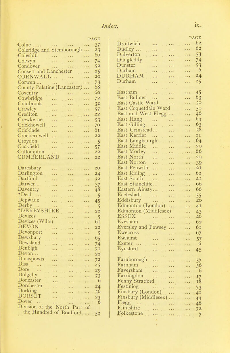 Colne Coleridge and Stemborough Coleshill Colwyn Condover Consett and Lanchester CORNWALL... Corwen ... County Palatine (Lancaster) Coventry Cowbridge ... ... Cranbrook ... ... Crawley Crediton . . ••• . . ••• Crewkerne Crickhowell Cricklade Crockernwell ... Croydon Cuckfield Cullonipton CUMBERLAND ... Daresbury Darlington Dartford Darwen.. Daventry *Deal Depvvade Derby .. *DERBYSHIRE Devizes Devizes (Wilts) DEVON Devonport Dewsbury Dewsland Denbigh Devon... Dinaspowis L)iss Dore Dolgeily Doncaster Dorchester Dorking DORSET Dover ... Division of the Nprth Part the Hundred of Bradfprd PAGE ■p A p P I i\Kj III • 37 Droitwich 62 • 23 Dudley ... ... 62 00 Dulverton ... ... CI DJ • 74 Dungleddy 74 • 52 Dunster • 25 Durham ... ... 6 20 T~) IT TJ H A ivr ... • 73 Durham ... ... 0 c ■'J Oo 00 Ji.asthani ... ... ... 43 ■ 72 East Bulmer ... Oj • 32 Hast Castle yvara ... 50 • 57 CO 22 Kast and West Flegg ... Afl ... 40 • 53 X;>claL XldllLI ... ... 04. . 70 ... 03 01 East Grinstead... ... 5a 22 East Iverrier ... 21 5 East Langbaurgh ... ... 04 • 57 Jiast iViiuuie 20 22 xi/ast Money ... ... ... DO 22 East Norton ••• 39 > 20 ... ^ k • 24 XjaaL iMCung ... ,,, ... • 32 Xvubi oOLun ... ... ... 21 • 37 East Staincliffe... 00 Eastern Ainsty... 00 5 i-^LCi^Cb ilU.il. ... ... ••• 55 • 45 Eddisbury 20 5 Edmonton (London) ... ... 41 22 Edmonton (Middlesex) ••• 43 c 1 ESSEX ... A r 01 Evesham 02 . 22 iLverbiey anu j. ewsey ... ... 0 i 5 Ewecross ... ... A>T ■ Ewhurst ... • •• 57 • 74 Exeter ... ... ... A 71 Eynsiord ... ... ... 45 72 rarnborougn, ... ... ••• 57 • 45 clL Illlcllll ... ... r A 2y X tivcrbiiaiii ... ... • 73 Farringdon ... 17 . 6 Fenny Stratford ... 18 • 24 Festiniog ... ... •■• 73 • 56 Finsbury (London) ... 41 • 23 Finsbury (Middlesex) ... ... 44 . 6 Flegg ... ... 46 f tiinishire ... 72 • 52 Folkestone . _ ... . - 7