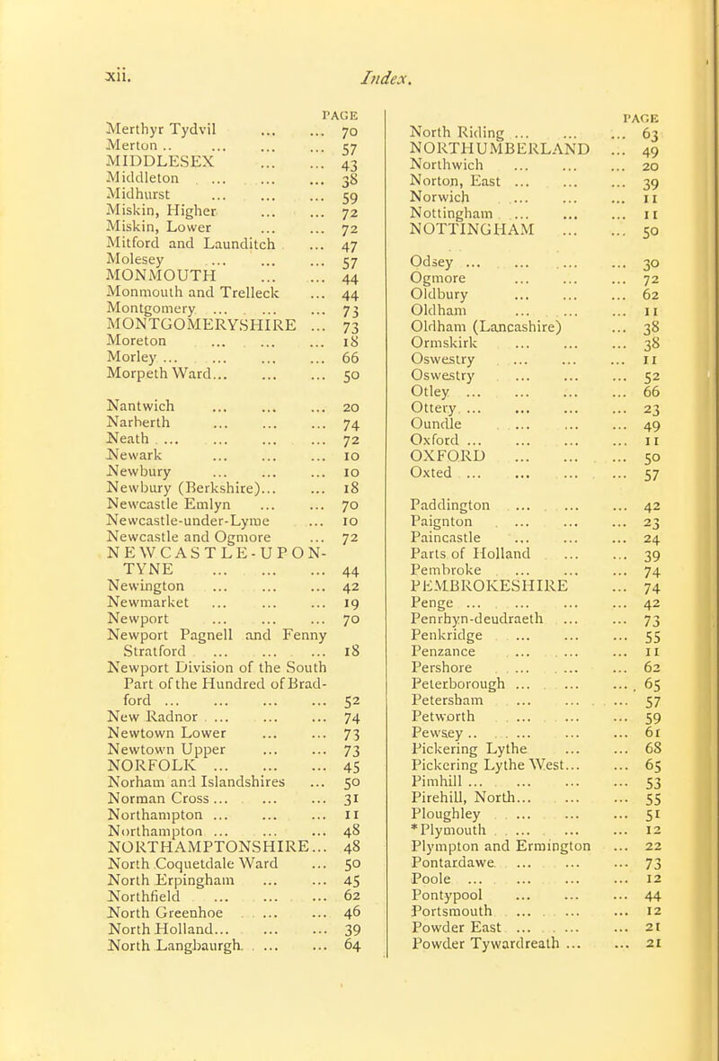 PAGE Merthyr Tydvil ... ... 70 Merton .. ... ... ... 57 MIDDLESEX 43 Middleton ... 38 Midhurst 59 Miskin, Higher ... ... 72 Miskin, Lower ... ... 72 Mitford and Launditch ... 47 Molesey ... ... ... 57 MONMOUTH ... ... 44 Monmouth and Trelleck ... 44 Montgomery ... ... ... 73 MONTGOMERY.SHIRE ... 73 Moreton ... ... ... 18 Morley ... 66 Morpeth Ward... ... ... 50 Nantwich ... ... ... 20 Narherth 74 Neath ... ... ... ... 72 Newark ... ... ... 10 Newbury ... ... ... 10 Newbury (Berkshire) 18 Newcastle Emlyn ... ... 70 Newcastle-under-Lyrae ... 10 Newca.stle and Ogmore ... 72 NEWCASTLE-UPON- TYNE 44 Newington ... ... ... 42 Newmarket ... ... ... 19 Newport ... ... ... 70 Newport Pagnell and Fenny Stratford 18 Newport Division of the South Part of the Hundred of Brad- ford 52 New Radnor .... ... ... 74 Newtown Lower ... ... 73 Newtown Upper 73 NORFOLK 45 Norham and Islandshires ... 50 Norman Cross... ... ... 31 Northampton ... ... ... II Northampton ... ... ... 48 NORTHAMPTONSHIRE... 48 North Coquetdale Ward ... 50 North Erpingham ... ... 45 Northfield 62 North Greenhoe ... ... 46 North Holland 39 North Langbaurgh ... 64 PAGE North Riding 63 NORTHUMBERLAND ... 49 North wich ... ... ... 20 Norton, East ... 39 Norwich . ... ... ... II Nottingham ... 11 NOTTINGHAM 50 Odsey .... ... 30 Ogmore ... 72 Oldbury ... ... ... 62 Oldham ... ... 11 Oldham (Lancashire) ... 38 Ormskirk ... ... ... 38 Oswestry ... 11 Oswestry ... ... ... 52 Otley 66 Ottery ... 23 Oundle . ... 49 Oxford ... ... II OXFORD ... 50 Oxted ... 57 Paddington ... ... ... 42 Paignton ... ... ... 23 Paincastle ... ... ... 24 Parts of Holland 39 Pembroke ... ... ... 74 PEMBROKESHIRE ... 74 Penge ... ... ... ... 42 Penrhyn-deudraeth ... ... 73 Penkridge ... ... ... 55 Penzance ... ... ... 11 Pershore ... 62 Peterborough ... ... .... 65 Petersham ... 57 Petworth ... 59 Pewsey ... ... 61 Pickering Lythe ... ... 68 Pickering Lythe West... ... 65 Pimhill 53 Pirehill, North 55 Ploughley ... ... ... 51 * Plymouth 12 Plympton and Ermington ... 22 Pontardawe. ... ... ... 73 Poole ... 12 Pontypool ... ... ... 44 Portsmouth ... ... ... 12 Powder East ... ... 21 Powder Tywardreath 21