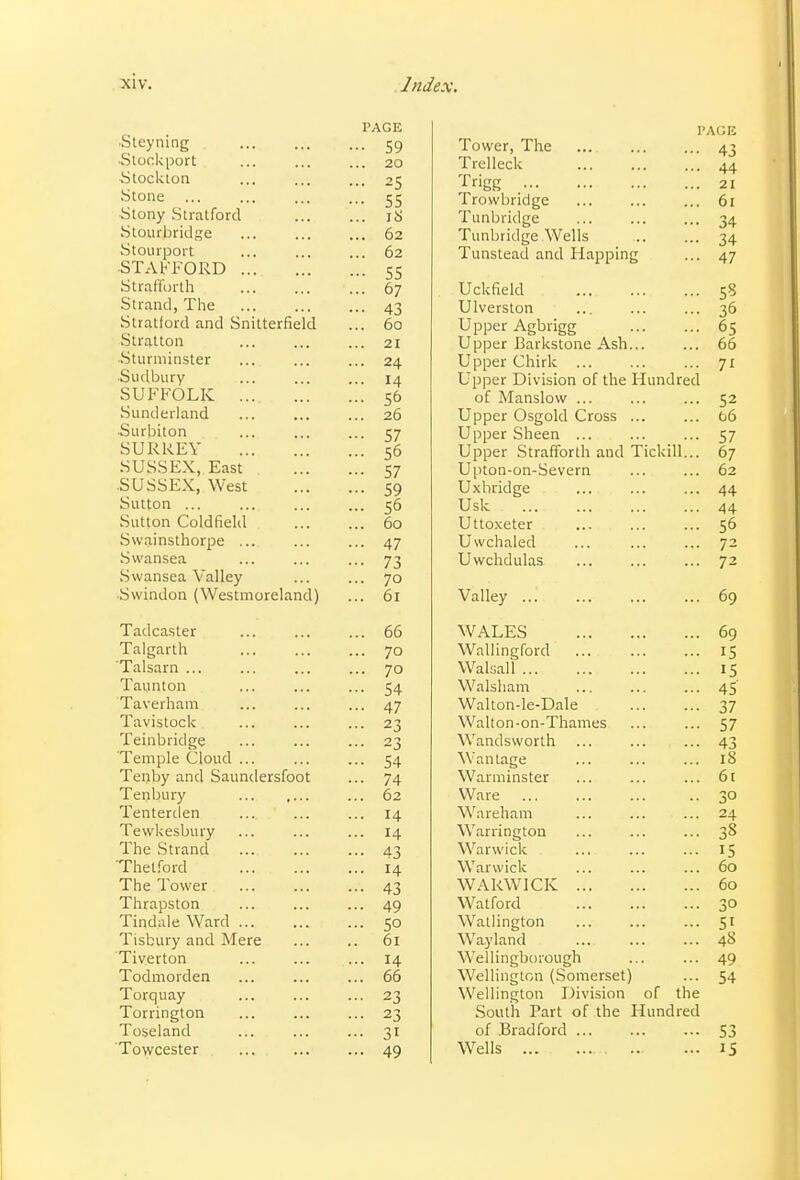 ■Steyning ■Stockport ytoclcion Stone Stony Stratford Stourbridge Stouvport STAKFORD ... Strafforth Strand, The Stratford and Snilterfield Stratton ■Sturminster ■Sudbury SUFFOLK ... Sunderland ■Surbiton SURREY SUSSEX, East ■SUSSEX, West Sutton ... Sutton Coldfield Sw.ainsthorpe ... Swansea Swansea Valley ■Swindon (Westmoreland) Tadcaster Talgarth Talsarn ... Taunton Taverham Tavistock Teinbridge Temple Cloud ... Tenby and Saundersfoot Tenbury Tenterclen Tewkesbury The Strand Thetford The Tower Thrapston Tindale Ward ... Tisbury and Mere Tiverton Todmorden Torquay Torrington Toseland Towcester PAGE 59 20 25 55 lb 62 62 55 67 43 60 21 24 14 56 26 57 56 57 59 56 60 47 73 70 61 66 70 70 54 47 23 23 54 74 62 14 14 43 14 43 49 50 61 14 66 23 23 31 49 Tower, The Trelleck 'J^rigg Trowbridge Tuiibridge Tunbridge Wells Tunstead and Happing PAGE 43 44 21 61 34 34 47 Uckfield Ulverston Upper Agbrigg Upper Barkstone Ash... Upper Chirk ... Upper Division of the Hundred of Manslow ... Upper Osgold Cross ... Upper Sheen ... Upper Strafforth and Tickill Upton-on-Severn Uxhridge Usk Uttoxeter Uwchaled Uwchdulas Valley WALES Wallingford Waball Walsliam Walton-le-Dale Walton-on-Thames Wandsworth Wantage Warminster Ware Wareham Warrington Warwick Warwick WARWICK Watford Watlington Way land Wellingborough Wellington (Somerset) Wellington Division of the South Part of the Hundred of Bradford ... Wells 53 15