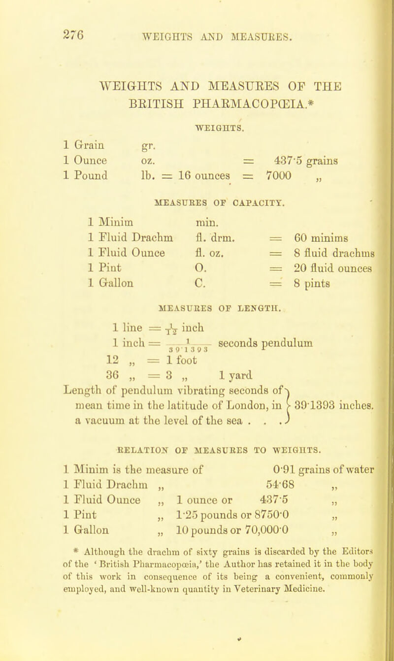 WEIGHTS AND MEASTJEES OF THE BEITISH PHAEMACOPCEIA* 1 Grain 1 Ounce 1 Pound oz. lb. WEIGHTS. = 16 ounces = 437'5 grains 7000 MEASUEES OF CAPACITY. 1 Minim min. 1 Fluid Drachm fl. drm. 1 Fluid Ounce fl. oz. 1 Pint O. 1 Gallon C. 60 minims 8 fluid drachms 20 fluid ounces 8 pints MEASUEES OF LENGTH. 1 line = -jJj inch 1 inch = — ^ seconds pendulum 3 9 1 3 9 3 J- 12 „ = Ifoot 36 „ = 3 „ 1 yard Length of pendulum vibrating seconds of^ mean time in the latitude of London, in >• 39'1393 inches, a vacuum at the level of the sea . . ,) EELATIOJf OF MEASUEES TO WEIGHTS. 1 Minim is the measure of 0'91 grains of water 1 Fluid Drachm „ 54-68 1 Fluid Ounce „ 1 ounce or 437'5 „ 1 Pint „ 1-25 pounds or 8750-0 1 Gallon „ 10 pounds or 70,000-0 * Although the drachm of sixty graius is discarded by the Editors of the ' British Pharinacopojia,' the Author has retaiued it in the body of this work in consequence of its being a convenient, commonly employed, and well-known quantity in Veterinary Medicine. *