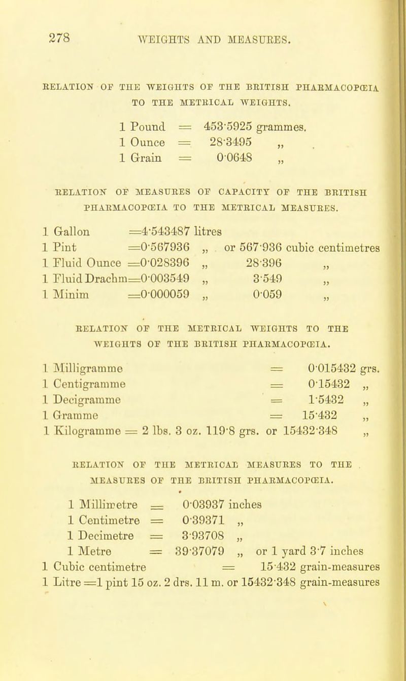 BELATION OF THE WEIGHTS OF THE BllITISH PHAEMACOP(EIA TO THE METlllCAL WEIGHTS. 1 Pound = 453'5925 grammes. 1 Ounce = 28-3495 „ 1 Grain = 00648 EEBATION OF MEASUHES OP CAPACITY OP THE BHITISH PHAKMACOP(EIA TO THE METKICAL MEASTJEES. 1 Gallon =4-543487 Utres 1 Pint =0-567936 „ or 567-936 cubic centimetres 1 Pluid Ounce =0-028396 „ 28 396 1 riuidDrachm=0-003549 „ 3549 1 Minim =0-000059 „ 0059 EELATIOH OP THE METEICAL WEIGHTS TO THE WEIGHTS OP THE BEITISH PHAEMACOPffilA. 1 Milligramme = 0-015432 grs. 1 Centigramme = 0-15432 „ 1 Decigramme = 1-5432 „ 1 Gramme = 15432 1 Kilogramme = 2 lbs. 3 oz. 119-8 grs. or 15432-348 EELATTOW OF THE METRIOAE MEASURES TO THE MEASURES OF THE BRITISH PHARMACOPffilA. 1 Millimetre = 0-03937 inches 1 Centimetre = 039371 „ 1 Decimetre = 3-93708 „ 1 Metre = 39 37079 „ or 1 yard 3 7 inches 1 Cubic centimetre = 15 432 grain-measures 1 Litre =1 pint 15 oz. 2 drs. 11 m. or 15432-348 grain-measures