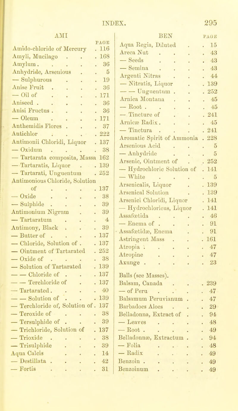 A:\ri PAGE Amulo-cbloride of Mercui-y 116 Aiu^'li, Mucilago 168 Amyliim. . . . . 36 Anhydride, Arsenious 5 — Sulphurous 19 Anise Fruit . . . . 36 — Oil of . . . . 171 Aniseed 36 Auisi Friictus . . . . 36 — Oleum .... 171 Anthemidis Flores . 37 Antichlor . . . . 222 Antiruouii Chloridi, Liquor 137 — Oxidum .... 38 — Tartarata composita, Massa 162 — Tartaratis, Liquor 139 — Tartarati, Ungueutum 252 Antimonious Chloride, Solution of . . . . 137 — Oxide .... 38 — Sulphide .... 39 Antimonium Nigrum 39 — Tartaratum 4 Antimony, Black . 39 — Butter of . 137 — Chloride, Solution of . 137 — Ointment of Tartarated 252 — Oxide of . 38 — Solution of Tartarated 139 Chloride of . 137 Terchloride of 137 — Tartarated.... 40 Solution of . 139 — Terchloride ot. Solution or. 137 — Teroxide of . . . 38 — Tersulphide of . 39 — Trichloride, Solution of 137 — Trioxide .... 38 — Trisulphide 39 Aqua Calcis 14 — Destillata .... 42 — Fortis .... 31 BEN PAGE Aqua Regia, Diluted . 15 Areca Nut . 43 — Seeds . 43 — Semina . 43 Argenti Nitras . 44 — Nitratis, Liquor . 139 Uuguentum . . 252 Arnica Montana . 45 — Root .... . 45 — Tincture of . 241 Arnica} Radix. . 45 — Tinctura . . 241 Aromatic Spirit of Ammonia . 228 Arsenious Acid 5 — Anhydride . 5 Arsenic, Ointment of . 252 — Hydrochloric Solution of . 141 — White 5 Arsenicalis, Liquor . 139 Arsenical Solutiou . 139 Arsenici Chloridi, Liquor . 141 — Hydrochloricus, Liquor . 141 Assafoetida . 46 — Enema of . . 91 Assafcetidas, Enema . 91 Astringent Mass . 161 A hiTtni '1 ^ .£l.UXUUlct .... 4.7 Atropine ... AT Axunge .... So Balls (see Masses). Balsam, Canada . 239 — of Peru . 47 Balsamum Peruvianum . . 47 Barbadoes Aloes . 29 Belladonna, Extract of . . 94 — Leaves . 48 — Root .... . 49 Belladonnae, Extractum . . 94 — Folia . 48 — Radix . 49 Benzoin .... . 49 Benzoinum . 49