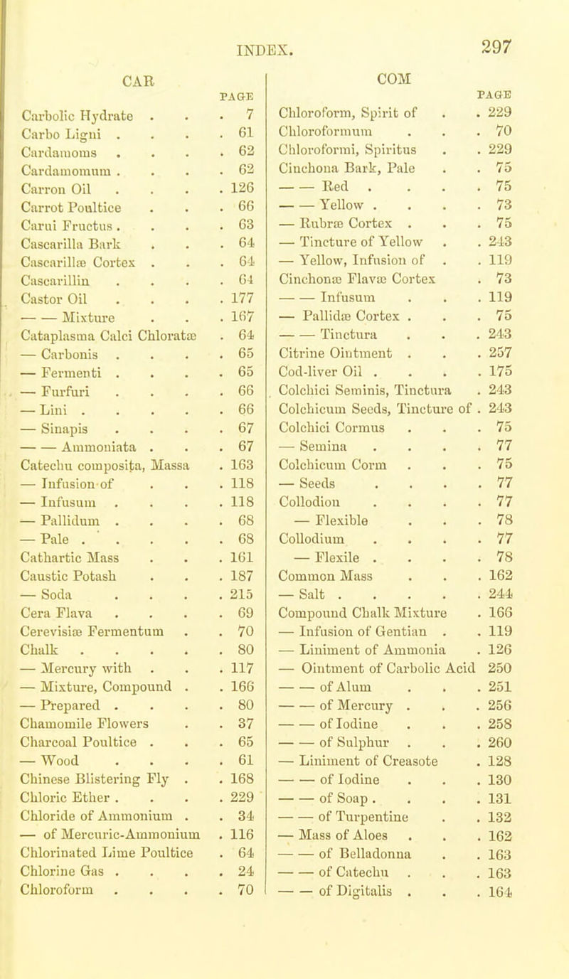 CAR PAGE Carbolic Hydrate . . 7 Carbo Ligui . . 61 Cardamoms . 62 Cardamomum . . 62 Carron Oil . 126 Carrot Poultice . 66 CiUHii Fructus . . 63 Cascarilla Bark . 64 Cascarillfe Cortex . . 64 Cascarillin . 64 Castor Oil . 177 ■ Mixture . 167 Cataplasma Calci ChloratiB . 64 — Carbonis . 65 — Fermenti . . 65 — Furfuri . 66 — Lini .... . 66 — Sinapis . 67 Ammouiata . . 67 Catechu coinposita, Massa . 163 — Infusion of . 118 — Infusum . 118 — Pallidum . . 68 — Pale . ■ . . 68 Cathartic Mass . 161 Caustic Potash . 187 — Soda . 215 Cera Flava . 69 Cerevisias Fermentum . 70 Chalk .... . 80 — Mercury with . 117 — Mixture, Compound . . 166 — Prepared . . 80 Chamomile Flowers . 37 Charcoal Poultice . . 65 — Wood . 61 Chinese Blistering Fly . . 168 Chloric Ether . . 229 Chloride of Ammonium . . 34 — of Mercuric-Ammonium . 116 Chlorinated Lime Poultice . 64 Chlorine Gas . . 24 Chloroform . 70 COM PAGE Chloroform, Spirit of . 229 Chloroformum . 70 Chloroforrai, Spiritus . 229 Cinchona Bark, Pale . 75 Red . . 75 Yellow . . 73 — Rubra? Cortex . . 75 — Tincture of Yellow . 243 — Yellow, Infusion of . 119 Cinchonas Flava; Cortex . 73 Infusum . 119 — PallidsB Cortex . . 75 Tinctura . 243 Citrine Ointment . . 257 Cod-liver Oil . . 175 Colchici Serainis, Tinctura . 243 Colchicum Seeds, Tinctui-e of . 243 Colchici Cormus . 75 —■ Semina . 77 Colchicum Corm . 75 — Seeds . 77 Collodion . 77 — Flexible . 78 CoUodium . 77 — Flexile . . 78 Common Mass . 162 — Salt .... . 24,4, Compound Chalk Mixture . 16G — Infusion of Gentian . . 119 — Liniment of Ammonia . 126 — Ointment of Carbolic Acid 250 of Alum . 251 of Mercury . . 256 of Iodine . 258 of Sulphur . 260 — Liniment of Creasote . 128 of Iodine . 130 of Soap . . 131 of Turpentine . 132 — Mass of Aloes . 162 of Belladonna . 163 of Catechu . 163 of Digitalis . . 164