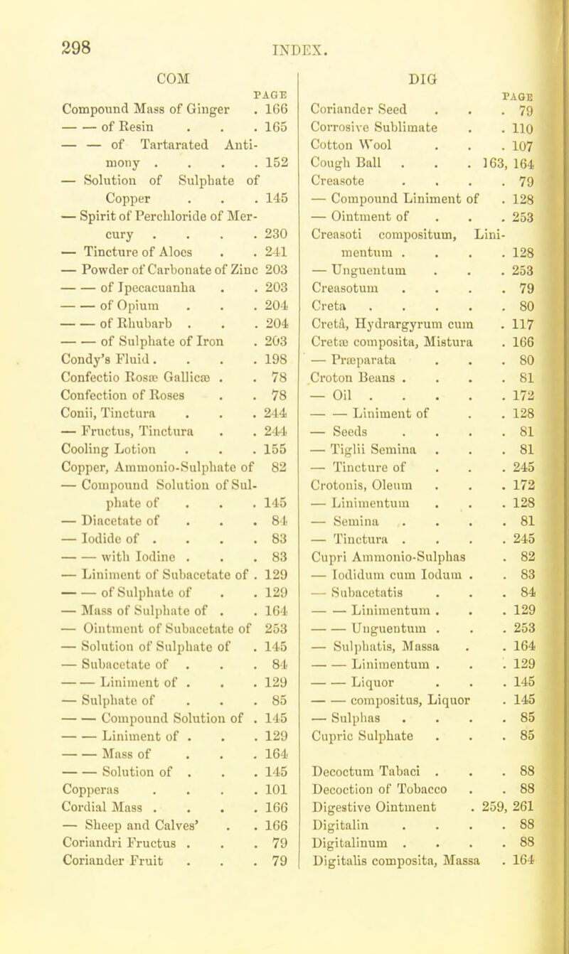 COM PAGE Compound Mass of Ginger . 166 of Resin . . .165 — — of Tartarated Anti- mony .... 152 — Solution of Sulphate of Copper . . . 145 — Spirit of PercLloride of Mer- cury . . . .230 — Tincture of Aloes . . 241 — Powderof Carbonate of Zinc 203 of Ipecacuanha . . 203 of Opium . . . 204 of Rhubarb . . .204 of Sulphate of Iron . 203 Condy's Fluid. . . .198 Confectio Rosa? Gallica) . . 78 Confection of Roses . . 78 Conii, Tinctura . . . 244 — Fructus, Tinctura . . 244 Cooling Lotion . . . 155 Copper, Aranionio-Sulphate of 82 — Compound Solution of Sul- phate of . . . 145 — Dincetate of . . . 84 — Iodide of . . . .83 with Iodine . , .83 — Liniment of Subncetate of . 129 of Sulphate of . . 129 — Mass of Sulphate of . . 164 — Ointment of Subacetate of 253 — Solution of Sulphate of . 145 — Subacetate of . . . 84 Liniment of . . . 129 — Sulphate of . . .85 Compound Solution of . 145 Liniment of . . . 129 Mass of ... 164 Solution of . . . 145 Copperas .... 101 Cordial Mass . . . .166 — Sheep and Calves' . . 166 Coriandri Fructus . . .79 Coriander Fruit . . .79 DIG PAGE Coriander Seed . 79 Corrosive Sublimate . 110 Cotton Wool . 107 Cough Ball . 163, 164 Creasote . 79 — Compound Liniment of . 128 — Ointment of . 253 Creasoti compositum, Lini- mentum . . 128 — Unguentum . 253 Ureasotum . 79 Creta .... . 80 Cretil, Hydrargyrum cum • 117 Creta; composita, Mistura . 166 — Projparata . 80 Croton Beans . . 81 — Un .... . — — Liniment of — Seeds . 81 — Tiglii Semina Q1 oi — Tincture of . <24o Crotonis, Oleum — Linimentum . 128 — Semina . 81 — Tinctura . . 245 Cupri Ammonio-Sulphas . 82 — lodidum cum lodum . . 83 — Subacetatis . 84 Linimentum . Unguentum . . Zoo — Sulphatis, Massa . 164 Linimentum . . 129 Liquor . 145 compoaitus. Liquor . 145 ■— Sulphas . 85 Cupric Sulphate . 85 Decoctum Tabaci . . 88 Decoction of Tobacco . 88 Digestive Ointment 259, 261 Digitalin . 88 Digitalinum . . 88 Digitalis composita, Massa . 164