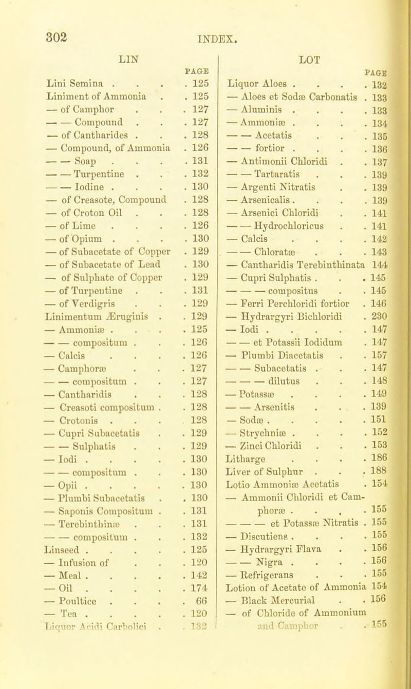 LIN Lini Semina . . 125 Liniment of Ammonia . 125 — of Ciimphor . 127 — -— Compound . 127 — of Cantbarides . . 128 — Compound, of Ammonia . 126 Soap . 131 Turpentine . . 132 Iodine . . 130 — of Creasote, Compound . 128 — of Croton Oil . 128 — of Lime . 126 — of Opium . . 130 — of Subacetate of Copper . 129 — of Subacetate of Lead . 130 — of Sulphate of Copper . 129 — of Turpentine . 131 — of Verdigris . 129 Liniraentum ^ruginis . . 129 — Ammonia; . . 125 compositum . . 126 — Calcis . 126 — Camphora) . 127 compositum . . 127 — Cantharidis . 128 — Creasoti compositum . . 128 — Crotonis . 128 — Cupri Subacetalis . 129 Sulphatis . 129 — lodi .... . 130 compositum . . 130 — Opii .... . 130 — Plumbi Subncetatis . 130 — Saponis Compositum . . 131 — Terebintbinii! . 131 compositum . . 132 Linseed .... . 125 — Infusion of . 120 — Meal .... . 142 — Oil . . 174 — Poultice . 66 — Tea . . 120 T/if|uor -Acidi Carbolic! . 133 LOT PAGE Liquor Aloes .... 132 — Aloes at Soda; Carbonatis . 133 — Aluminis .... 133 — Ammoniaj .... 134 Acetatis . . . 135 • fortior .... 136 — Antimonii Chloridi . . 137 Tartaratis . . . 139 — Argenti Nitratis . . 139 — Arsenicalis.... 131) — Arsenici Chloridi . . 141 Hydi-ochloricus . . 141 — Calcis . . . .142 Chlorata; . . .143 — Cantharidis Terebinthinata 144 — Cupri Sulphatis . . . 145 corapositus . . 145 — Ferri Perchloridi fortior . 146 — Hydrargyri Bichloridi . 230 — lodi 147 et Potassii lodidum . 147 — Plumbi Diacetatis . . 157 Subacetatis . . . 147 dilutus . . .148 — Potnssaj .... 149 Arsenitis . . . 139 — Soda) 151 — Strychnin; .... 152 — Zinci Chloridi . . .153 Litharge . . . .186 Liver of Sulphur . . . 188 Lotio Ammonia; Acetatis . 154 — Ammonii Chloridi et Cam- phora; .... 155 et Potassa; Nitratis . 155 — Discutiens .... 155 — Hydrargyri Flava . . 156 Nigra .... 156 — Refrigerans . . • 155 Lotion of Acetate of Ammonia 154 — Black Mercurial . . 156 — of Chloride of Ammonium and Canii)hor . • IP^