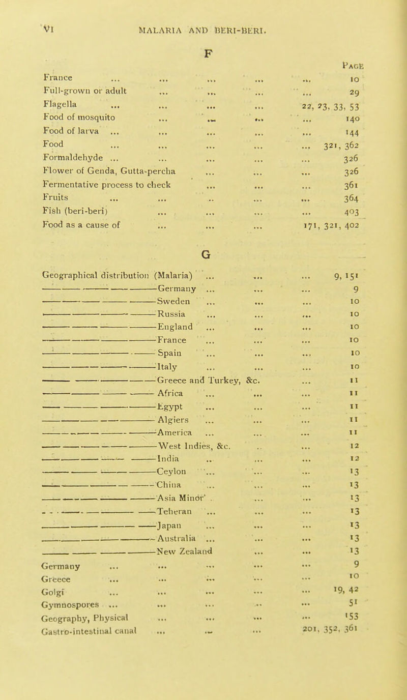 F France ... ... ... ... ... lo Full-grown or adult ... ... .,, ' ... 29 Flagella ... ... ... ... 22, ?3, 33, 53 Food of mosquito ... .„ ,.. ... 140 Food of larva ... ... ... ... ... 144 Food ... ... ... ... ... 321, 362 Formaldehyde ... ... ... ... ... 326 Flower of Genda, Gutta-percha ... ... ... 326 Fermentative process to check ... ... ... 361 Fruits ... Fish (beri-beri) ... Food as a cause of ... 171, 321, 402 G Geographical distribution (Malaria) ... 9,151 —Germany .„ 9 —Sweden 10 — Russia 10 10 — France ••■ ... JO — Spain ,,, — iiaiy ... ... X 0 11 - Africa ... II & 1 mot* £3 f 1 •~ A IT) f^i'i r*!i 11 — West Indies, &c. ... 12 — India 12 —Ceylon ...  *... 13 -China ... ,.. 13 - Asia Minor* . 13 -Teheran 13 —Japan 13 -Australia 13 -New Zealand 13 Germany ••■ ••• 9 Greece 10 Golgi ••• **• 19, 42 Gymnospores ... ««• ■«• 5' Geography, Physical 'S3 GastrO-intestinal canal ■•1 •*< ••• 201. 352. 361