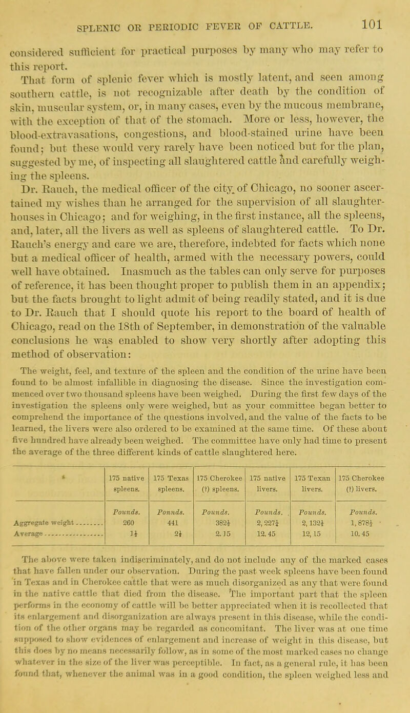 considered sumcieut for practical purposes by many wlio may refer to this report. That form of splenic fever which is mostly latent, and seen among southern cattle, is not recognizable after death by the condition of skin, muscular system, or, in many cases, even by the mucous membrane, with tlio exception of that of the stomach. More or less, however, the blood-extravasations, congestions, and blood-stained urine have been found; but these would very rarely have been noticed but for the plan, suggested by me, of inspecting all slaughtered cattle ?ind carefully weigh- ing the spleens. Dr. Eauch, the medical oflacer of the city^of Chicago, no sooner ascer- tained my wishes than he arranged for the supervision of all slaughter- houses iu Chicago; and for weighing, in the first instance, all the spleens, and, later, all the livers as well as spleens of slaughtered cattle. To Dr. Eauch's energy and care we are, therefore, indebted for facts which none but a medical officer of health, armed with the necessary powers, could well have obtained. Inasmuch as the tables can only serve for purposes of reference, it has been thought proper to publish them in an appendix; but the facts brought to light admit of being readily stated, and it is due to Dr. Eauch that I should quote his report to the board of health of Chicago, read on the 18th of September, in demonstration of the valuable conclusions he was enabled to show very shortly after adopting this method of observation: The weight, feel, and textiu'e of tlie spleen and the condition of the urine have been found to be almost infallible in diagnosing the disease. Since the investigation com- menced over two thousand spleens have been weighed. Dimng the first few days of the investigation the spleens only were weighed, but as your committee began better to comprehend the importance of the questions involved, and the value of the facts to be learned, the livers were also ordered to be examined at tlie same time. Of these about five hundred have already been weighed. The committee have only had time to present the average of the three different kinds of cattle slaughtered here. *, 175 native 175 Texas 175 Cherokee 175 native 175 Texan 175 Cherokee spleens. spleens. (?) spleens. livers. livers. (?) livers. Pounds. Ponnds. Pounds. Pounds. . Pounds. Pounds. 260 441 3S2i 2,227i 2,132i l,8~Si ■ n 2i 9.15 12.45 12, 15 10.45 The above were taken indiacriminately, and do not include any of the marked cases that have fallen under our observation. During the past week spleens have been found in Texa.s and in Cherokee cattle tliat were as much disorganized as any that were found in the native cattle that died from tlie disease. The important part that the spleen perform.s in the economy of cattle will bo better appreciated when it is recollected that its enlargement and disorganization are always present in this disease, while the condi- tion of the otlier organs may be regarded a« concomitant. The liver was at one time snppfjsed to show evidences of enlargement and increase of weight in this disease, but this does by no means necessarily folhtw, as in some of the most marked eases no change whatever in the size of the ]i\ i;r was perceptible. In fact, as a general rule, it has been found that, whenever the animal was in a good condition, the spleen weighed less and
