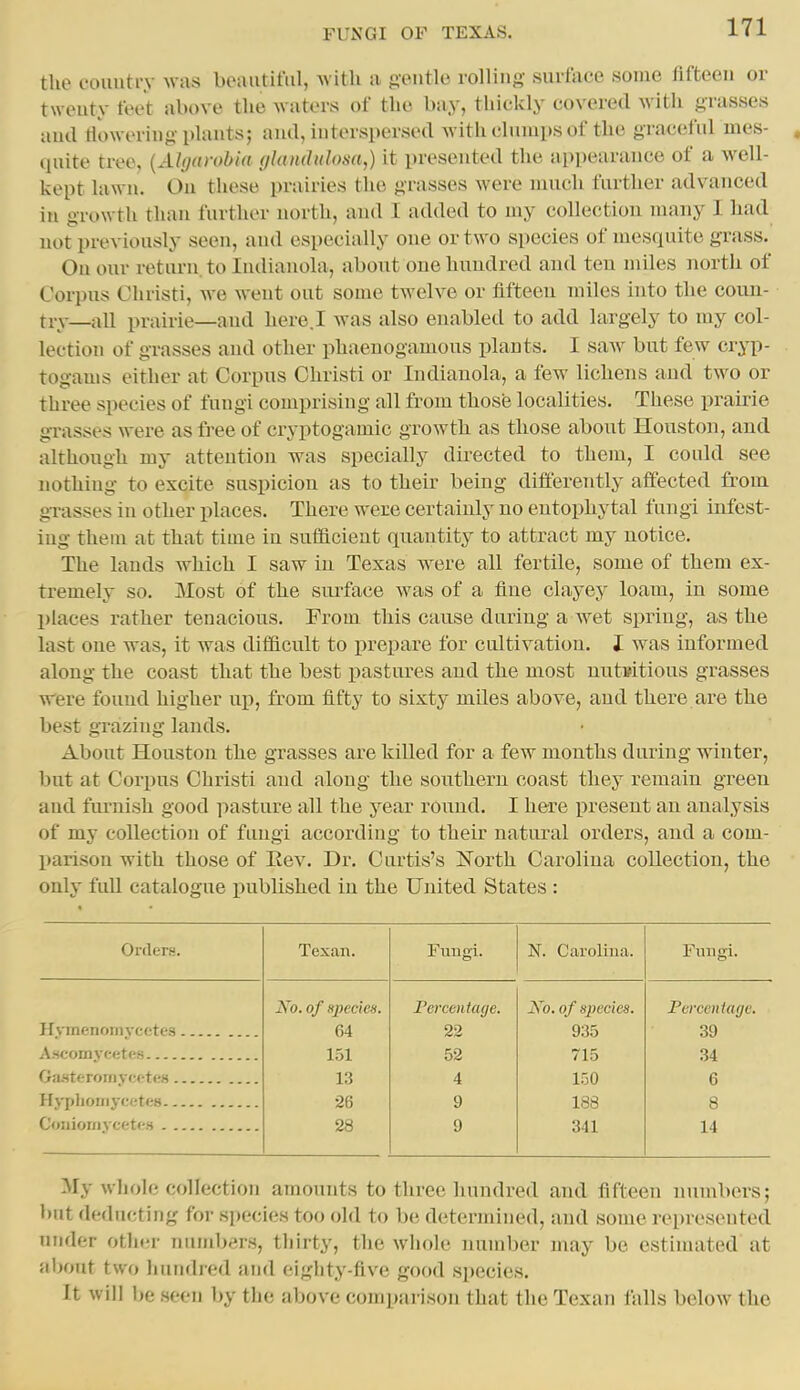 the couutry was Leautiful, with a gentle rolling surface some fifteen or twenty tV>et above the waters of the bay, thickly covered with grasses and tlowcring plants; and, interspersed with clumps of the graeeful mes- ., quite tree, {Ahjarobia (jlamlulosa,) it presented the appearance of a well- kept lawn. Ou these prairies the grasses were much further advanced in growth than further north, and I added to my collection mauy I had not previously seen, and especially one or two species of mesquite grass. On our return, to Indianola, about one hundred aud ten miles north of Corpus Christi, we went out some twelve or fifteen miles into the coun- try—all prairie—aud here.I was also euabletl to add largely to my col- lection of grasses aud other phaenogamous plauts. I saw but few cryp- togams either at Corpus Christi or Indianola, a few lichens and two or three species of fungi comprising all from those localities. These prairie grasses were as free of cryptogamic growth as those about Houston, aud although my attention was specially dii'ected to them, I could see nothing to excite suspicion as to their being differently affected from grasses in other places. There were certainly no entophytal fungi infest- ing them at that time in sutficient quantity to attract my notice. The lands which I saw in Texas were all fertile, some of them ex- tremely so. Most of the siu-face was of a flue clayey loam, in some places rather tenacious. From this cause during a wet spring, as the last one was, it was difficult to prepare for cultivation. I was informed along the coast that the best pastures and the most nutifitious grasses were found higher up, from fifty to sixty miles above, aud there are the best grazing lands. About Houston the grasses are killed for a few months during winter, but at Corpus Christi and along the southern coast they remain green and furnish good pasture all the year round. I here present an analysis of my collection of fungi according to their natural orders, and a com- parison with those of Eev. Dr. Curtis's isTorth Carolina collection, the only fuU catalogue published in the United States : Orders. Texan. Fuugi. N. Caroliua. Fungi. No. of specks. Percentage. No. of spec'm. Perceniage. Hvmenornvcftes 64 22 935 39 A.scomycetes 151 52 715 34 Ga.steromycete« 13 4 150 6 Hyplioriiycetes 26 9 188 8 28 9 341 14 My whole collection amounts to three hundred and fifteen numbers; >)nt deducting for species too old to be determined, aud some represented under other nuudjers, thirty, the whole number may be estiuuited at about two hundred and eighty-five good species. It will be seen by the above compai ison that the Texan falls below the