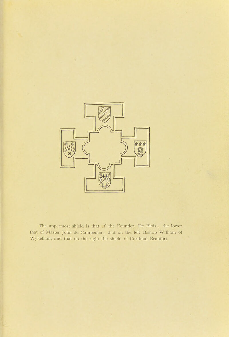 The uppermost shield is that „f the Founder, De Blois ; the lower that of Master John de Campeden ; that on the left Bishop William of Wykeham, and that on the right the shield of Cardinal Beaufort.