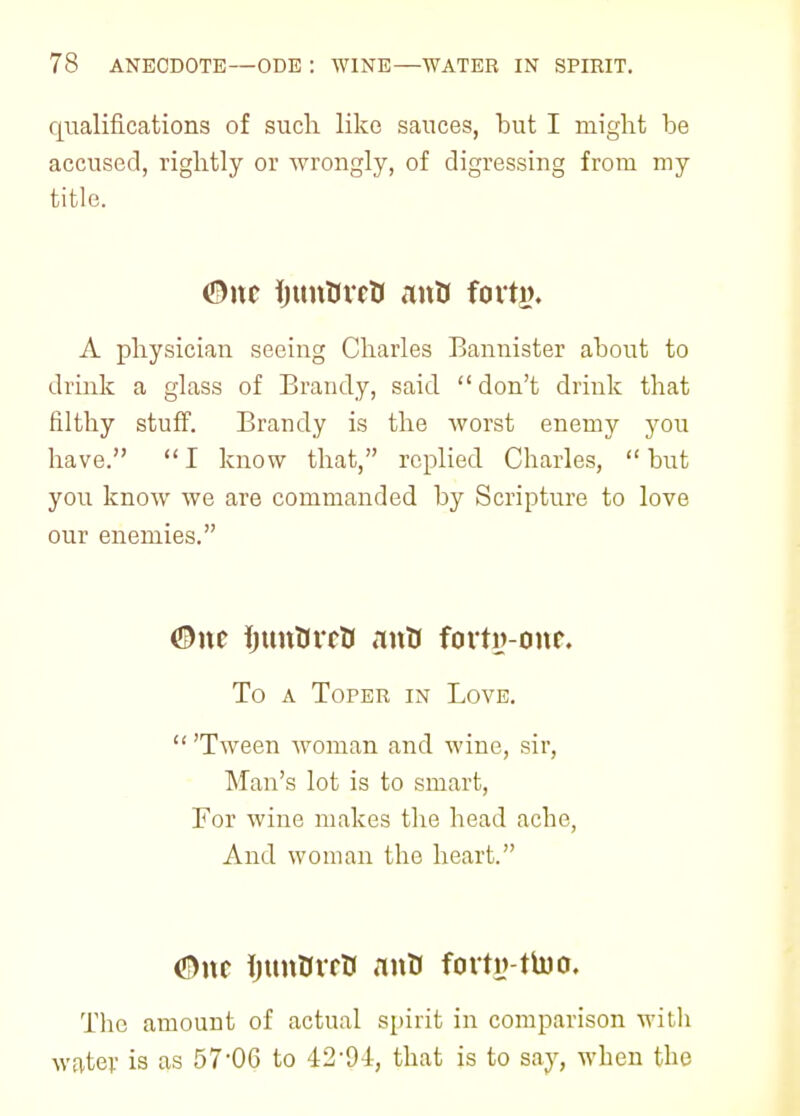 qualifications of sucli like sauces, but I might be accused, rightly or wrongly, of digressing from my title. <3\\c IjimUrctf anU forty. A physician seeing Charles Bannister about to drink a glass of Brandy, said  don't drink that filthy stuff. Brandy is the worst enemy you have. I know that, replied Charles, but you know we are commanded by Scripture to love our enemies. CDnc fjunDrcB antt forty-one To a Toper in Love.  'Tween woman and wine, sir, Man's lot is to smart, For wine makes the head ache, And woman the heart. tfhtc IjunBrrt* antf forty-ttoo. The amount of actual spirit in comparison with water is as 57-06 to 42'94, that is to say, when the