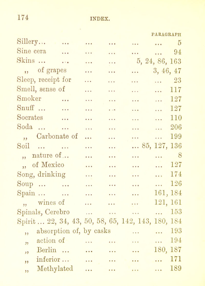 PAEAGEAPH Sillery 5 Sine cera ... ... ... ... ... 94 Skins 5, 24, 86, 163 ,, of grapes 3, 46, 47 Sleep, receipt for ... ... ... ... 23 Smell, sense of ... ... ... ... 117 Smoker 127 Snuff 127 Socrates ... ... ... ... ... 110 Soda 206 ,, Carbonate of ... ... ... ... 199 Soil 85, 127, 136 ,, nature of... ... ... ... ... 8 „ of Mexico ... 127 Song, drinking ... ... ... ... 174 Soup 126 Spain 161, 184 ,, wines of ... ... ... 121, 161 Spinals, Cerebro ... ... ... ... 153 Spirit... 22, 34, 43, 50, 58, 65, 142, 143, 180, 184 ,, absorption of, by casks ... ... 193 ;, action of ... ... ... ... 194 „ Berlin 180, 187 ,, inferior ... ... ... ... ... 171 „ Methylated 189