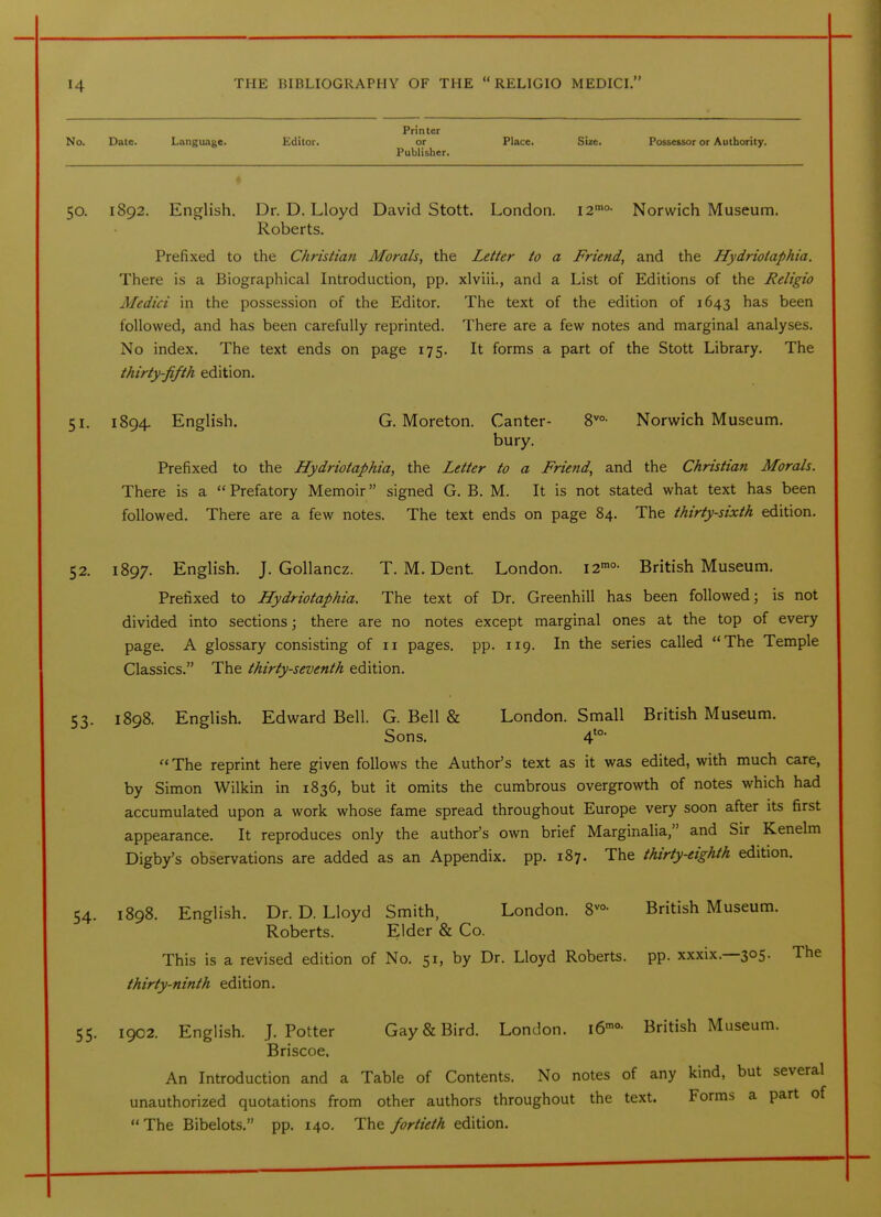 Printer No. Date. Language. Editor. or Place. Size. Possessor or Authority. Publisher. 50. 1892. English. Dr. D. Lloyd David Stott. London. 12'°- Norwich Museum. Roberts. Prefixed to the Christian Morals, the Letter to a Friend, and the Hydrioiaphia. There is a Biographical Introduction, pp. xlviii., and a List of Editions of the Religio Medici in the possession of the Editor. The text of the edition of 1643 has been followed, and has been carefully reprinted. There are a few notes and marginal analyses. No index. The text ends on page 175. It forms a part of the Stott Library. The thirty-fifth edition. 51. 1894. English. G. Moreton. Canter- 8^°- Norwich Museum. bury. Prefixed to the Hydriotaphia, the Letter to a Friend, and the Christian Morals. There is a Prefatory Memoir signed G. B. M. It is not stated what text has been followed. There are a few notes. The text ends on page 84. The thirty-sixth edition. 52. 1897. English. J. Gollancz. T.M.Dent. London. I2'°- British Museum. Prefixed to Hydriotaphia. The text of Dr. Greenhill has been followed; is not divided into sections; there are no notes except marginal ones at the top of every page. A glossary consisting of 11 pages, pp. 119. In the series called The Temple Classics. The thirty-seventh edition. 53. 1898. English. Edward Bell. G. Bell & London. Small British Museum. Sons. 4'°  The reprint here given follows the Author's text as it was edited, with much care, by Simon Wilkin in 1836, but it omits the cumbrous overgrowth of notes which had accumulated upon a work whose fame spread throughout Europe very soon after its first appearance. It reproduces only the author's own brief Marginalia, and Sir Kenelm Digby's observations are added as an Appendix, pp. 187. The thirty-eighth edition. 54. 1898. English. Dr. D. Lloyd Smith, London. 8-°- British Museum. Roberts. Elder & Co. This is a revised edition of No. 51, by Dr. Lloyd Roberts, pp. xxxix.—305. The thirty-ninth edition. 55. 1902. English. J.Potter Gay & Bird. London. i6^o- British Museum. Briscoe, An Introduction and a Table of Contents. No notes of any kind, but several unauthorized quotations from other authors throughout the text. Forms a part of The Bibelots. pp. 140. The fortieth edition.