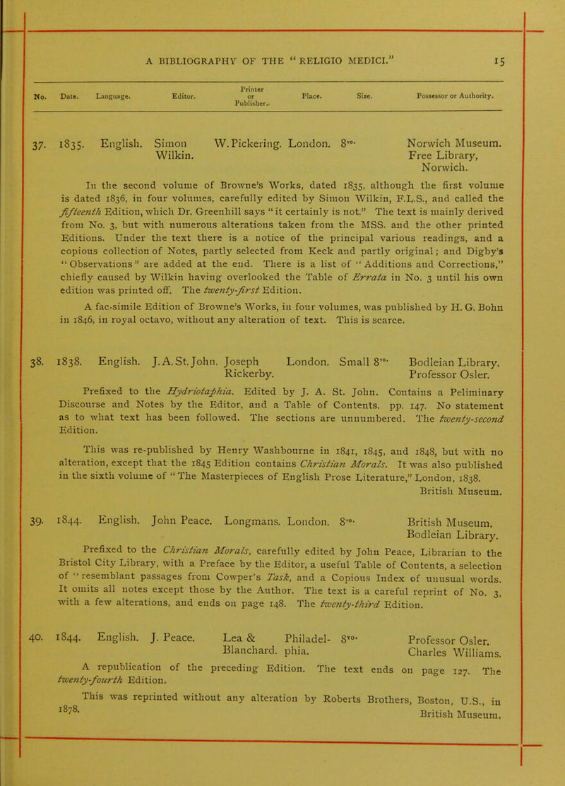 Printer No. Date. Language. Editor. or Place. Siie. Possessor or Authority. Publisher.. 37. 1835. English. Simon W.Pickering. London. 8- Norwich Museum. Wilkin. Free Library, Norwich. In the second volume of Browne's Works, dated 1835, although the first volume is dated 1836, in four volumes, carefully edited by Simon Wilkin, F.L.S., and called the fifteenth Edition, which Dr. Greenhill says  it certainly is not. The text is mainly derived from No. 3, but with numerous alterations taken from the MSS. and the other printed Editions. Under the text there is a notice of the principal various readings, and a copious collection of Notes, partly selected from Keck and partly original; and Digby's Observations are added at the end. There is a list of Additions and Corrections, chiefly caused by Wilkin having overlooked the Table of Errata in No. 3 irntil his own edition was printed off. The twenty-first Edition. A fac-simile Edition of Browne's Works, in four volumes, was published by H. G. Bohn in 1846, in royal octavo, without any alteration of text. This is scarce. 38. 1838. Engh'sh. J.A.St.John. Joseph London. Small S'^' Bodleian Library. Rickerby. Professor Osier. Prefixed to the Hydriota;phia. Edited by J. A. St. John. Contains a Peliminary Discourse and Notes by the Editor, and a Table of Contents, pp. 147. No statement as to what text has been followed. The sections are unnumbered. The twenty-second Edition. This was re-published by Henry Washbourne in 1841, 1845, and 1848, but with no alteration, except that the 1845 Edition contains C/irzstmn Morals. It was also published in the sixth volume of The Masterpieces of English Prose Literature, London, 1838. British Museum. 39. 1844. English. John Peace. Longmans. London. S^- British Museum. Bodleian Library. Prefixed to the Christian Morals, carefully edited by John Peace, Librarian to the Bristol City Library, with a Preface by the Editor, a useful Table of Contents, a selection of resemblant passages from Cowper's Task, and a Copious Index of unusual words. It omits all notes except those by the Author. The text is a careful reprint of No. 3, with a few alterations, and ends on page 148. The twenty-third Edition. 40. 1844. English. J. Peace. Lea & Philadel- 8^°- Professor Osier. Blanchard. phia. Charles Williams. A republication of the preceding Edition. The text ends on page 127. The twenty-fourth Edition. This was reprinted without any alteration by Roberts Brothers, Boston, U.S., in British Museum.