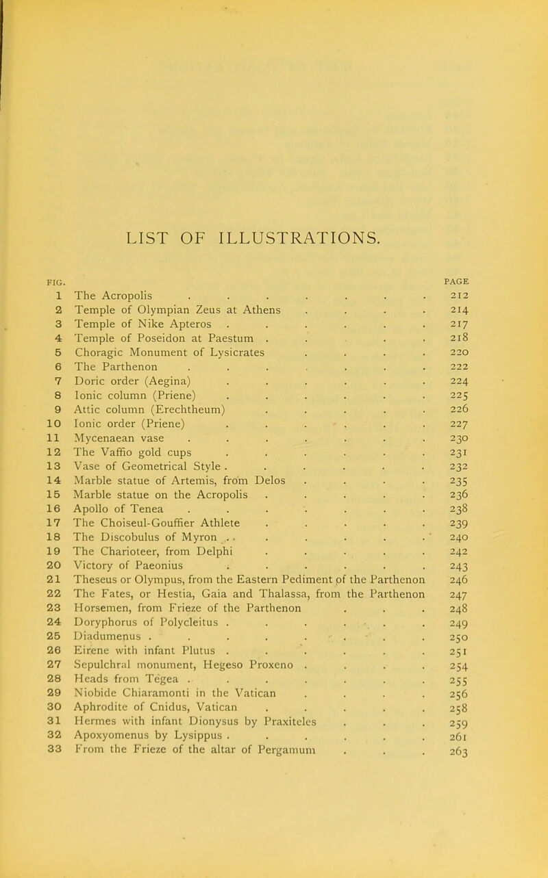 LIST OF ILLUSTRATIONS. FIG. PAGE 1 The Acropolis ....... 212 2 Temple of Olympian Zeus at Athens .... 214 3 Temple of Nike Apteros ...... 217 4 Temple of Poseidon at Paestum ..... 218 5 Choragic Monument of Lysicrates .... 220 6 The Parthenon ....... 222 7 Doric order (Aegina) ...... 224 8 Ionic column (Priene) ...... 225 9 Attic column (Erechtheum) ..... 226 10 Ionic order (Priene) ...... 227 11 Mycenaean vase ....... 230 12 The Vaffio gold cups . . . . . .231 13 Vase of Geometrical Style ...... 232 14 Marble statue of Artemis, from Delos .... 235 15 Marble statue on the Acropolis . . . . .236 16 Apollo of Tenea ....... 238 17 The Choiseul-Gouffier Athlete ..... 239 18 The Discobulus of Myron . . . . . . . ' 240 19 The Charioteer, from Delphi . . . . . 242 20 Victory of Paeonius 243 21 Theseus or Olympus, from the Eastern Pediment pf the Parthenon 246 22 The Fates, or Hestia, Gaia and Thalassa, from the Parthenon 247 23 Horsemen, from Frieze of the Parthenon . . . 248 24 Doryphorus of Polycleitus . . . . . . 249 25 Diadumenus . . . . . . . 250 26 Eirene with infant Plutus . . . . . .251 27 Sepulchral monument, Hegeso Proxeno .... 254 28 Heads from Tegea ....... 255 29 Niobide Chiaramonti in the Vatican .... 256 30 Aphrodite of Cnidus, Vatican ..... 258 31 Hermes with infant Dionysus by Praxiteles . . . 259 32 Apo.xyomenus by Lysippus ...... 261 33 From the Frieze of the altar of Pergamum . . . 263