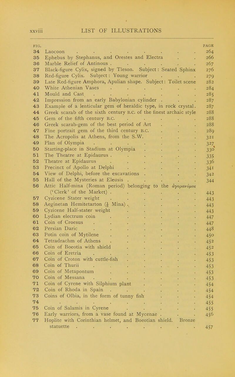 f FIG. PAGE 34 Laocoon ........ 264 35 Ephebus by Stephanus, and Orestes and Electra . . 266 36 Marble Relief of Antinous ...... 267 37 Black-figure Cylix, signed by Tleson. Subject: Seated Sphinx 276 38 Red-figure Cylix. Subject : Young warrior . . . 279 39 Late Red-figure Amphora, Apulian shape. Subject: Toilet scene 282 40 White Athenian Vases ...... 284 41 Mould and Cast ....... 285 42 Impression from an early Babylonian cylinder . . . 287 43 Example of a lenticular gem of heraldic type, in rock crystal. 287 44 Greek scarab of the sixth century B.C. of the finest archaic style 288 45 Gem of the fifth century B.C. ..... 288 46 Greek scarab-gem of the best period of Art . . . 288 47 Fine portrait gem of the third century B.C. . . . 289 48 The Acropolis at Athens, from the S.W. . . . 321 49 Plan of Olympia ....... 327 50 Starting-place in Stadium at Olympia .... 330' 51 The Theatre at Epidaurus ...... 335 52 Theatre at Epidaurus ...... 336 53 Precinct of Apollo at Delphi ..... 341 54 View of Delphi, before the excavations .... 342 55 Hall of the Mysteries at Eleusis ..... 344 56 Attic Half-mina (Roman period) belonging to the dyopavofjLos ('Clerk' of the Market) ...... 443 57 Cyzicene Stater weight ...... 443 58 Aeginetan Hemitetarton (^ Mina) ...... 443 59 Cyzicene Half-stater weight ..... 443 60 Lydian electrum coin . ..... 447 61 Coin of Croesus ....... 447 62 Persian Daric ....... 448 63 Potin coin of Mytilene ...... 450 64 Tetradrachm of Athens ...... 452 65 Coin of Boeotia with shield ..... 452 66 Coin of Eretria ....... 453 67 Coin of Croton with cuttle-fish ..... 453 68 Coin of Thurii ....... 453 69 Coin of Metapontum ...... 453 70 Coin of Messana ....... 453 71 Coin of Cyrene with Silphium plant .... 454 72 Coin of Rhoda in Spain ...... 454 73 Coins of Olbia, in the form of tunny fish . . . 454 74 . 455 75 Coin of Salamis in Cyrene . . . . .455 76 Early warriors, from a vase found at Mycenae . . . 456 77 Hoplite with Corinthian helmet, and Boeotian shield. Bronze statuette ........ 457