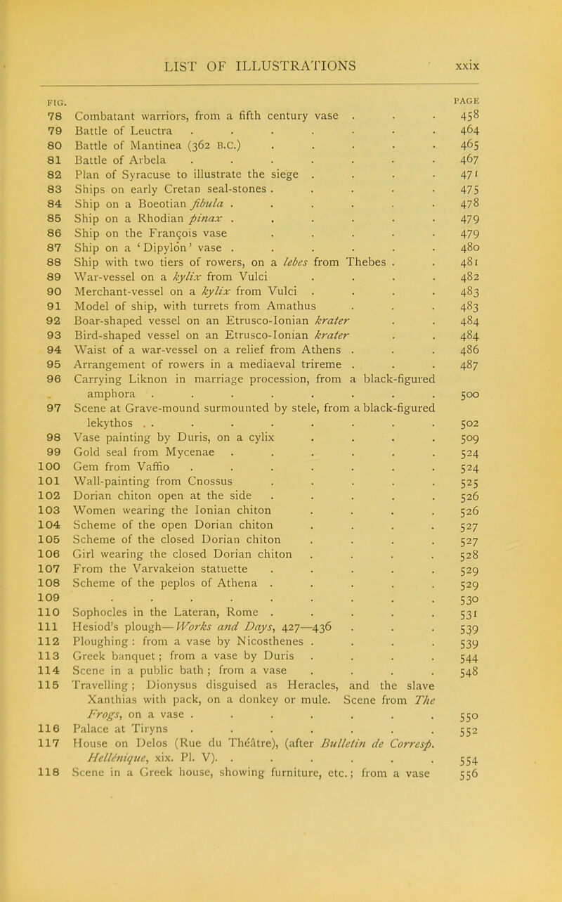 FIG. PAGE 78 Combatant warriors, from a fifth century vase . 458 79 Battle of Leuctra ....... 464 80 Battle of Mantinea (362 B.C.) ..... 46s 81 Battle of Arbela ....... 467 82 Plan of Syracuse to illustrate the siege .... 83 Ships on early Cretan seal-stones ..... 475 84 Ship on a Boeotian fibula ...... 478 85 Ship on a Rhodian pmax ...... 479 86 Ship on the Frangois vase ..... 479 87 Ship on a 'Dipylon' vase ...... 480 88 Ship with two tiers of rowers, on a lebes from Thebes . 481 89 War-vessel on a kylix from Vulci .... 482 90 Merchant-vessel on a kylix from Vulci .... 483 91 Model of ship, with turrets from Amathus 483 92 Boar-shaped vessel on an Etrusco-Ionian krater 484 93 Bird-shaped vessel on an Etrusco-Ionian krater 484 94 Waist of a war-vessel on a relief from Athens . 486 95 Arrangement of rowers in a mediaeval trireme . 487 96 Carrying Liknon in marriage procession, from a black-figured amphora ........ 500 97 Scene at Grave-mound surmounted by stele, from a black-figured lekythos . . 502 98 Vase painting by Duris, on a cylix .... 509 99 Gold seal from Mycenae ...... 524 100 Gem from Vaffio ....... 524 101 Wall-painting from Cnossus ..... 525 102 Dorian chiton open at the side ..... 526 103 Women wearing the Ionian chiton .... 526 104 Scheme of the open Dorian chiton .... 527 105 Scheme of the closed Dorian chiton .... 527 106 Girl wearing the closed Dorian chiton .... 528 107 From the Varvakeion statuette ..... 529 108 Scheme of the peplos of Athena ..... 529 109 530 110 Sophocles in the Lateran, Rome ..... 531 111 Hesiod's plough—Works and Days, 427—436 539 112 Ploughing : from a vase by Nicosthenes .... 539 113 Greek banquet; from a vase by Duris .... 544 114 Scene in a public bath ; from a vase .... 548 115 Travelling; Dionysus disguised as Heracles, and the slave Xanthias with pack, on a donkey or mule. Scene from The Frogs, on a vase ....... 55° 116 Palace at Tiryns ....... 552 117 House on Delos (Rue du Theatre), (after Bulletm de Corresp. HellMque, xix. Pi. V). . 554 118 Scene in a Greek house, showing furniture, etc.; from a vase 556