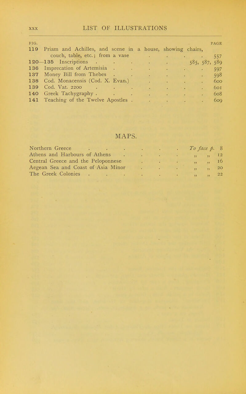 FIG. 119 Priam and Achilles, and scene in couch, table, etc.; from a vase 120—135 Inscriptions 136 Imprecation of Artemisia 137 Money Bill from Thebes . 138 Cod. Monacensis (Cod. X. Evan.) 139 Cod. Vat. 2200 140 Greek Tachygraphy . 141 Teaching of the Twelve Apostles . a house, showing chairs, 585, 587, PAGE 557 589 597 598 600 601 608 609 MAPS. Northern Greece ...... To face p. 8 Athens and Harbours of Athens . . . . „ „ 12 Central Greece and the Peloponnese . . . „ „ 16 Aegean Sea and Coast of Asia Minor . . . „ „ 20 The Greek Colonies . . . . . . „ „ 22