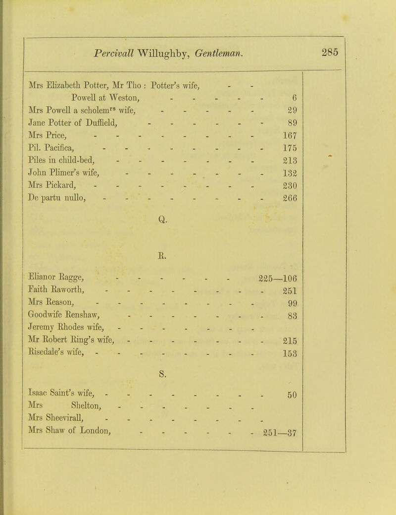 Mrs Elizabeth Potter, Mr Tlio : Potter's wife. - Powell at Weston, - - - - 6 JMi's Powell a scnolem'^^ wile. - - - - 29 Jane Potter oi Dumeld, 89 Mrs Price, - ... 167 Pil. Pacifica, 175 Piles in cliilcl-bed, 213 Jolin PHmer's wife. Mrs Pickard, - _ _ 230 De partu nullo, 266 Q. E. Tni• Ti ±jlianor xiagge. ~ ^ — — 225—106 Paith Eaworth, 251 Mrs Eeason, ... 99 (jroodwiie JtenshaWj 83 TpppTviY T?}inrlps wipp iVTr nnnprf, T^Tncp'ci TFifp 215 153 S. Isaac Saint's wife. 50 Mrs Shelton, Mrs Sheevirall, Mrs Shaw of London, - 251—37