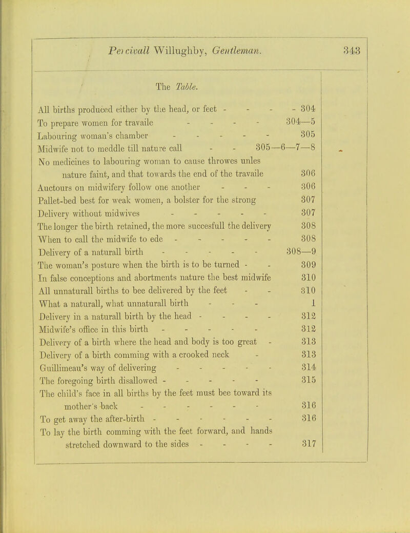 The Table. All births produced either by the head, or feet - To prepare women for travaile Labouring woman's chamber Midwife not to meddle till nature call - 304 304—5 305 305—6—7—8 No medicines to labouring woman to cause throwes unles nature faint, and that towards the end of the travaile Auctours on midwifery follow one another Pallet-bed best for weak women, a bolster for the strong Delivery without midwives . . . . . The longer the birth retained, the more succesfull the delivery When to call the midwife to ede ----- Delivery of a naturall birth ----- The woman's posture when the birth is to be turned - In false conceptions and abortments nature the best midwife All unnaturall births to bee delivered by the feet What a naturall, what unnaturall birth Delivery in a naturall birth by the head - - - - Midwife's office in this birth Delivery of a birth where the head and body is too great Delivery of a birth comming with a crooked neck Guillimeau's way of delivering ----- The foregoing birth disallowed - - - - - The child's face in all births by the feet must bee toward its mother's back ------ To get away the after-birth To lay the birth comming with the feet forward, and hands stretched downward to the sides - - - - 306 306 307 307 308 308 308—9 309 310 310 1 312 312 313 313 314 315 316 316 317