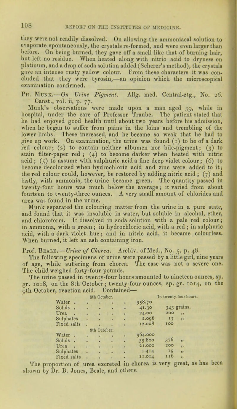 they were not readily dissolved. On allowing the ammoniacal solution to evaporate spontaneously, the crystals re-formed, and were even larger thun before. On being burned, they gave off a smell like that of burning hair, but left no residue. When heated along with nitric acid to dryness on platinum, and a drop of soda solution added (Scherer's method), the crystals gave an intense rusty yellow colour. From these characters it was con- cluded that they were tyrosin,—an opinion which the microscopical examination confirmed. Pn. Munk.—On Urine Pigment. Allg. mcd. Central-ztg., No. 26. Canst., vol. ii, p. 77. Munk's observations were made upon a man aged 39, while in hospital, under the care of Professor Traube. The patient stated that he had enjoyed good health until about two years before his admission, when he began to suffer from pains in the loins and trembling of the lower limbs. These increased, and he became so weak that he had to give up work. On examination, the urine was found (1) to be of a dark red colour; (2) to contain neither albumen nor bile-pigment; (3) to stain filter-paper red ; (4) to become darker when heated with nitric acid ; (5) to assume with sulphuric acid a fine deep violet colour ; (6) to become decolorized when hydrochloric acid and ziuc were added to it; the red colour could, however, be restored by adding nitric acid ; (7) and lastly, with ammonia, the urine became green. The quantity passed in twenty-four hours was much below the average ; it varied from about fourteen to twenty-three ounces. A very small amount of chlorides and urea was found in the urine. Munk separated the colouring matter from the urine in a pure state, and found that it was insoluble in water, but soluble in alcohol, ether, and chloroform. It dissolved in soda solution with a pale red colour; in ammonia, with a green ; in hydrochloric acid, with a red ; in sulphuric acid, with a dark violet hue ; and in nitric acid, it became colourless. When burned, it left an ash containing iron. Prof. Beale.—Ui ine of Chorea. Archiv. of Med., No. 5, p. 48. The following specimens of urine were passed by a little girl, nine years of age, while suffering from chorea. The case was not a severe one. The child weighed forty-four pounds. The urine passed in twenty-four hours amounted to nineteen ounces, sp. gr. 1018, on the 8th October; twenty-four ounces, sp. gr. 1014, on the 9th October, reaction acid. Contained— 8tU October. In twenty-four hours. Water .... 958.70 Solids .... 41-30 343 grains Urea .... 24.00 200 „ Sulphates 2.096 17 .. Fixed salts . 12.008 100 fllh October. Water .... 964.000 Solids .... 35-Soo 37<> .. Urea .... 21.000 200 „ Sulphates 1.414 i.S >i Fixed salts . 11.014 116 „ The proportion of urea excreted in chorea is very great, as has been shown by Dr. Ii. Jones, Beale, and others.