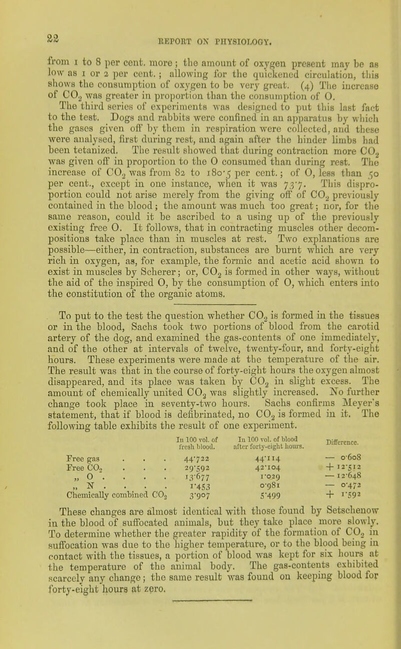 from I to 8 per cent, more ; the amount of oxygen present may be as low as I or 2 per cent. ; allowing for the quickened circulation, this shows the cousuraptiou of oxygen to bo very great. (4) The iucreaso of CO.2 was greater in proportion than the consumption of O. The third series of experiments Mas designed to put this last fact to the test. Dogs and rabbits were confined in an apparatus by whieli the gases given oft' by tlieni in respiration were collected, aiid tiiese Avere analysed, first during rest, and again after the hinder limbs liad been tetanized. The result showed that during contraction more CO,^ was given oft in proportion to the 0 consumed than during rest. The increase of CO^ was from 82 to i8o'5 per cent.; of 0, less than 50 per cent., except in one instance, when it was 7.37. This dispro- portion could not arise merely from the giving off of CO2 previously contained in the blood; the amount was much too great; nor, for the same reason, could it be ascribed to a using up of the previously existing free O. It follows, that in contracting muscles other decom- positions take place than in muscles at rest. Two explanations are possible—either, in contraction, substances are burnt which are very rich in oxygen, as, for example, the formic and acetic acid shown to exist in muscles by Scherer; or, COj is formed in other ways, without the aid of the inspired 0, by the consumption of 0, which enters into the constitution of the organic atoms. To put to the test the question whether CO.2 is foi*med in the tissues or in the blood, Sachs took two portions of blood from the carotid artery of the dog, and examined the gas-contents of one immediately, and of the other at intervals of twelve, twenty-four, and forty-eight hours. These experiments were made at the temperature of the air. The result was that in the course of forty-eight hours the oxygen almost disappeared, and its place was taken by COg in slight excess. The amount of chemically united COg was slightly increased. No further change took place in seventy-two hours. Sachs confirms Meyer's statement, that if blood is defibrinated, no CO^ is formed in it. The following table exhibits the result of one experiment. In 100 vol. of In 100 vol. of blood THIfermrf Iresli Mood. after forty-eight hours. wuiLrcnce. Free gas . . . 44*722 44ii4 — ©•6o8 Free COo . . . 29'S92 42-104 -f 12-512 „ O . . . . i.r677 1-029 —12-648 „ N . . . . 1-453 o'QSi — o'472 Chemically combined C0|) 3-907 5'499 r ''592 These changes are almost identical with those found by Setschenow in the blood of suffocated animals, but they take place more slowly. To determine whether the greater rapidity of the formation of COo in sufibcation was due to the higher temperature, or to the blood being in contact with the tissues, a portion of blood was kept for six liours at the temperature of the animal body. The gas-contents exhibited scarcely any change; the same result was found on keeping blood for forty-eight hours at zero.