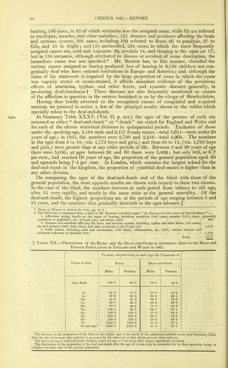 hearing, 146 cases, in 83 of which scarlatina was the assigned cause, while 63 are referred to small-pox, measles, and other maladies; (2) diseases and accidents affecting the brain and nervous system, 383 cases, including 109 referred to fever, 96 to paralj^sis, 37 to falls, and 45 to fright; and (3) unclassified, 234 cases, in which the most frequently assigned causes are, cold and exposure 39, scrofula 14, and sleeping in the open air 17; but in 158 instances, although attributed to disease or accident of some description, the immediate cause was not specified.* Mr. Buxton has, in like manner, classified the various causes assigned as having produced loss of hearing in 3,138 children not con- genitally deaf who have entered institutions in Europe and America; and although the value of his statement is impaired by the large proportion of cases in which the cause was vaguely stated or unascertained, it affords abundant evidence of the pernicious effects of scarlatina, typhus, and other fevers, and zymotic diseases generally, in producing deaf-dumbness.f These diseases are also frequently mentioned as causes of the affliction in question in the returns furnished to us by the clergy of Herefordshire. Having thus briefly adverted to the recognised causes of congenital and acquired mutism, we proceed to notice a few of the principal results shown in the tables which specially relate to the deaf-and-dumb. In Summary Table XXXV. (Vol. 11. p. xcv) the ages of the persons of each sex returned as either  deaf-and-dumb or  dumb are stated for England and Wales and for each of the eleven statistical divisions in quinquennial periods. Exclusive of those under the speaking age, 3,184 male and 2,427 female mutes—total 5,611—were under 20 years of age; in 1851, the numbers were 2,750 and 2,210—total 4,960. The numbers at the ages from 5 to 10, (viz. 1,773 boys and girls,) and from 10 to 15, (viz. 1,783 boys and girls,) were greater than at any other periods of life. Between 5 and 20 years of age there were 5,056; at ages between 20 and 60 there were 5,809 ; but only 816, or 67 per cent., had reached 60 years of age, the proportion of the general population aged 60 and upwards being 7*4 per cent. In London, which contains the largest school for the deaf-and-dumb in the kingdom, the proportion of youthful deaf-mutes is higher than in any other division. On comparing the ages of the deaf-and-dumb and of the blind with those of the general population, the most opposite results are shown with respect to these two classes. In the case of the blind, the numbers increase at each period from infancy to old age, after 55 very rapidly, and nearly in the same ratio as the general mortality. Of the deaf-and-dumb, the highest proportions are at the periods of age ranging between 5 and 25 years, and the numbers then gradually diminish as the ages advance.^ * Status of Disease in Ireland for 1861, pp. 25-6. f The following is condensed from a table in Mr. Buxton's excellent paper  An Inquiry into the causes of deaf-dumbness:— 1. Affections acting locally on the organ of hearing, including scarlatina (448 cases), measles (123), ulcers (generally scrofulous or syphilitic), &c., of head, ears, and throat ( 238) 869 2. Diseases and accidents affecting the brain and nervous system, including typhus and other fevers (441 cases), fits and epilepsy (280), falls, blows, and other accidents (174), f ight (86) ------ 1,119 3. Other causes, including colds and rheumatism (130 cases), inflammation, &c. (183), various diseases and accidents unknown or doubtful (837) - 1,1.50 Total - 3, law' Female Population in England and Wales in 1861. Year.s of Age. All Ages To every 100,000 living at each Age, the Proportion of Blind. Males. Females. 0- 5- 10- 15- 25- 35- 45- 55- 65- 7,5- 85 and upw^ 104-8 21-6 27-8 41-8 49-7 74-7 104-0 148-8 263-4 558-3 1216-6 2468-5 17' 23' 3r 36- 42- 62' 101' 216' 504' 1233' 2.321' Deaf-and-dumb, Males. Females. 70-0 52-4 19-2 66-1 70-8 59-9 52-6 47-1 54-8 54-6 49-4 43-2 63-1 The increase in the proportion of the blind at the higher ages is the result of the additional numbers every year becoming blind. And the rate of increase after puberty is governed by the .same law as that which governs other sickness. The facts relating to deaf-and-dumb children under the age of 5 arc from their nature imperfectly recorded. The diminution of the proportion of the deaf-and-dumb after the age of 15 can only be accounted for by their mortality being at a higher rate than that of the general population.