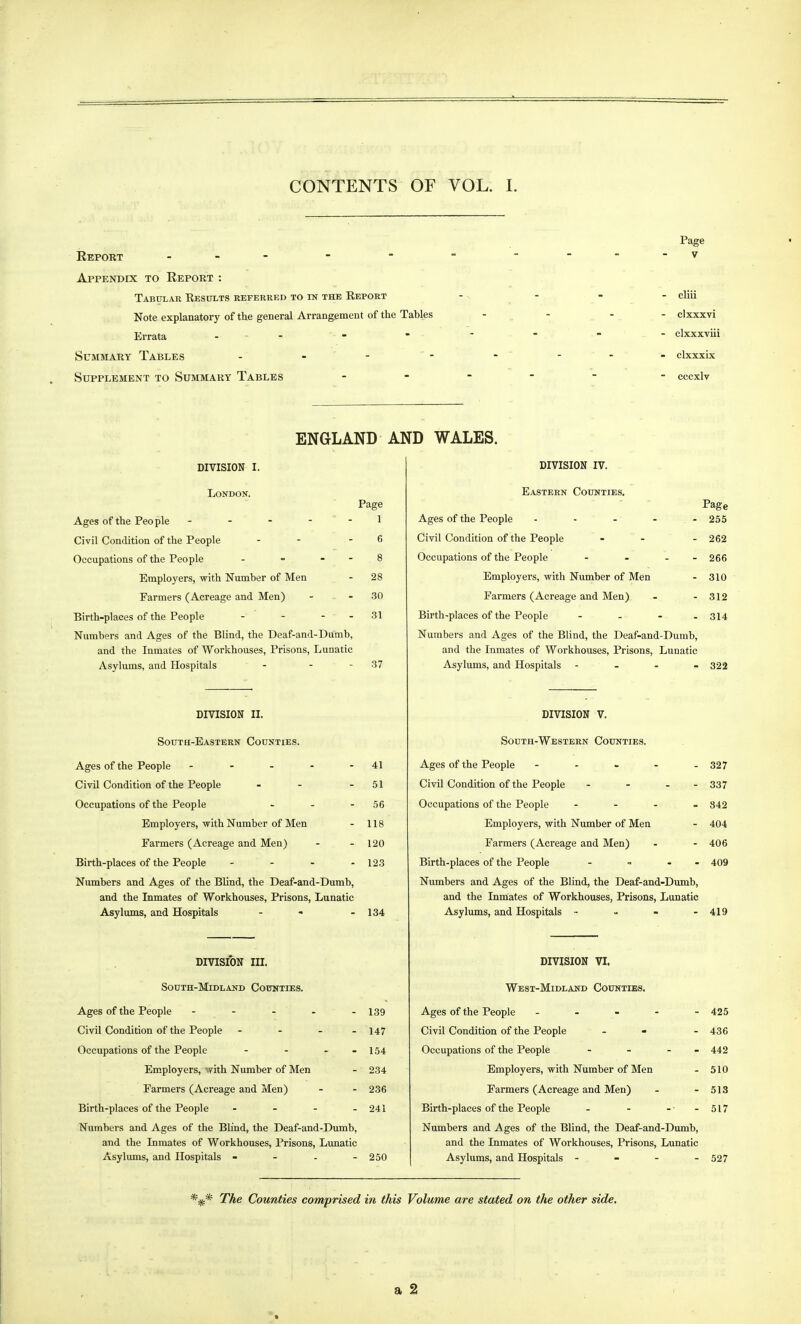 Report . . - Appendix to Report : Tabular Results referred to in the Report Note explanatory of the general Arrangement of the Tables Errata - - - Summary Tables - - - - Supplement to Summary Tables Page V cliii clxxxvi clxxxviii clxxxix cccxlv ENGLAND AND WALES. DIVISION I. London. Ages of the Peo pie - - - - - Civil Condition of the People - - Occupations of the People - - - - Employers, with Number of Men Farmers (Acreage and Men) Birth-places of the People - - - - Numbers and Ages of the Blind, the Deaf-and-Dumb, and the Inmates of Workhouses, Prisons, Lunatic Asylums, and Hospitals - - - Page 1 28 30 31 37 DIVISION II. South-Eastern Counties. Ages of the People - - - - - 41 Civil Condition of the People - - - 51 Occupations of the People - - - 56 Employers, with Number of Men - 118 Farmers (Acreage and Men) - - 120 Birth-places of the People - - - - 123 Numbers and Ages of the Blind, the Deaf-and-Dumb, and the Inmates of Workhouses, Prisons, Lunatic Asylums, and Hospitals - - - 134 DIVISION III. South-Midland Counties. Ages of the People - - - - - 139 Civil Condition of the People - - - - 147 Occupations of the People - - - - 154 Employers, with Number of Men - 234 Farmers (Acreage and Men) - - 236 Birth-places of the People - - - - 241 Numbers and Ages of the Bhnd, the Deaf-and-Dumb, and the Inmates of Workhouses, Prisons, Limatic Asylums, and Hospitals - - . - 250 DIVISION IV. Eastern Counties. Ages of the People - - - - - Civil Condition of the People - - Occupations of the People - - - - Employers, with Number of Men Farmers (Acreage and Men) Birth-places of the People - . - . Numbers and Ages of the Blind, the Deaf-and-Dumb, and the Inmates of Workhouses, Prisons, Lunatic Asylums, and Hospitals - . . - DIVISION V. South-Western Counties. Ages of the People - - - - . Civil Condition of the People - - - - Occupations of the People - - - . Employers, with Number of Men Farmers (Acreage and Men) Birth-places of the People - ■■ - - Numbers and Ages of the Blind, the Deaf-and-Dumb, and the Inmates of Workhouses, Prisons, Lunatic Asylums, and Hospitals - » . 255 262 266 310 312 314 322 327 337 342 404 406 409 - 419 DIVISION VI. West-Midland Counties. Ages of the People ----- 425 Civil Condition of the People - - - 436 Occupations of the People - - - - 442 Employers, with Number of Men - 510 Farmers (Acreage and Men) - - 513 Birth-places of the People - - - - 517 Numbers and Ages of the Blind, the Deaf-and-Dumb, and the Inmates of Workhouses, Prisons, Lunatic Asylums, and Hospitals - - - - 527 *^* The Counties comprised in this Volume are stated on the other side.