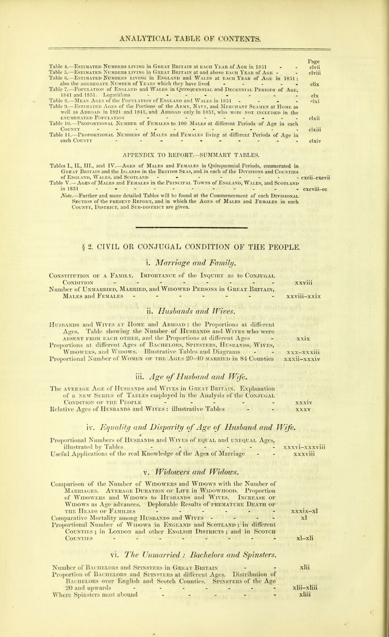 Page TaWe 4.—Estimated Numbers living in Great Britain at each Year of Age in 1851 - . civil Tables.—Estimated Numbers living in Great Britain at and above each Year of Age - - clviii Table G.—Estimated Nujibkrs living in England and Wales at each Year of Age in 1851 ; also the aggregate Number of Years which they have lived - - - . . clix Table 7.—PoruLAxioN of England and Wales in Quinquennial and Decennial Periods of Age, 1841 and 1851. Logarithms - ..clx Table 8.—Me.vjn'Ages of the Population of England and AVales in 1851 - - - . pJxi Table 9.—Estijiated Ages of the Portions of the Army, Navy, and Merch.vnt Seamen at Home as well as Abroad in 1821 and 1841, and Abro.u) only in 1851, who were not included in the ENUMERATED POPULATION (.]^[[ Table 10.—Proportional Nujiber of Females to 100 Males at diiferent Periods of Age in each County - . . dxiii Table 11.—Proportional Numbers of Males and Females living at different Periods of Age in each County - clxiv APPENDIX TO REPORT.—SLTMMAKY T.VBLES. Tables I., II., HI., and IV.—Ages of Males and Females in Quinquennial Periods, enumerated in Great Britain and the Isi.ands in the British Seas, and in each of the Divisions and Counties of England, Wales, and Scotland - - - - cxcii-cxcvii Table V.—Ages of Mai.es and Fejiales in the Principal Toavns of England, Wales, and Scotland in 1851 . .. . . cxcviii-cc iVofe.—Further and more detailed Tables will be found at the Commencement of each Divisional Section of the present Report, and in which the Ages of Males and Femai.es in each County, District, and Sub-district are given. § 2. CIVIL OR CONJUGAL CONDITION OF THE PEOPLE. i. Marriage and Fami I?/. Constitution of a Family. Importance of the Inquiry as to Conjugal Condition xxviii Number of Unmarried, Married, and Widowed Persons in Great Britain, Males and Females xxviii-xxix ii. Husbands and Wives. Husbands and Wives at Home and Abroad : the Proportions at different Ages. Tabic showing tlie Number of Husbands and Wives who were absent from each other, and the Proportions at diiferent Ages - xxix Proportions at different Ages of Bachelors, Spinsters, Husbands, Wives, Widowers, and Widows. Illustrative Tables and Diagrams - - xxx-xxxiii Proportional Number of Women of the Ages 20-40 married in 84 Counties xxxii-xxxiv iii. Age of Husband and Wife. The average Age of Husbands and Wives in Great Britain. Explanation of a NEW Series of Tables employed in the Analysis of tlie Conjugal Condition of the People ... . . xxxiv Relative Ages of Husbands and Wives : illustrative Tables - - xxxv iv. Equaliiij and Disparity of Age of Husband and Wife. Proportional Numbers of Husbands and Wives of equal and unequal Ages, illustrated by Tables - ..... xxxvi-xxxviii Useful Applications of the real Knowledge of the Ages of Marriage - - xxxviii V. Widowers and Widows. Comparison of the Number of Widowers and Widows with the Number of Marriages. Average Duration of Life in Widoaviiood. Proportion of Widowers and Widows to Husbands and Wives. Increase of Widows as Age advances. Deplorable Results of premature Death of THE Heads of Families - - ' - - - - xxxix-xl Comparative Mortality among Husbands and Wives - - - - xl Proportional Nnmber of Widows in England and \Scotland ; in different Counties ; in London and other English Districts ; and in Scotch Counties ........ xl-xli vi. T/ie Unmarried : Bachelors and Spinsters. Number of Bachelors and Spinsters in Great Britain - - xlii Proportion of Bachelors and Spinsters at different Ages. Distribution of Bachelors over English and Scotch Counties. Spinsters of the Age 20 and upwards - - - - - - - xlii-xliii Where Spinsters most al:)0und ..... xliii
