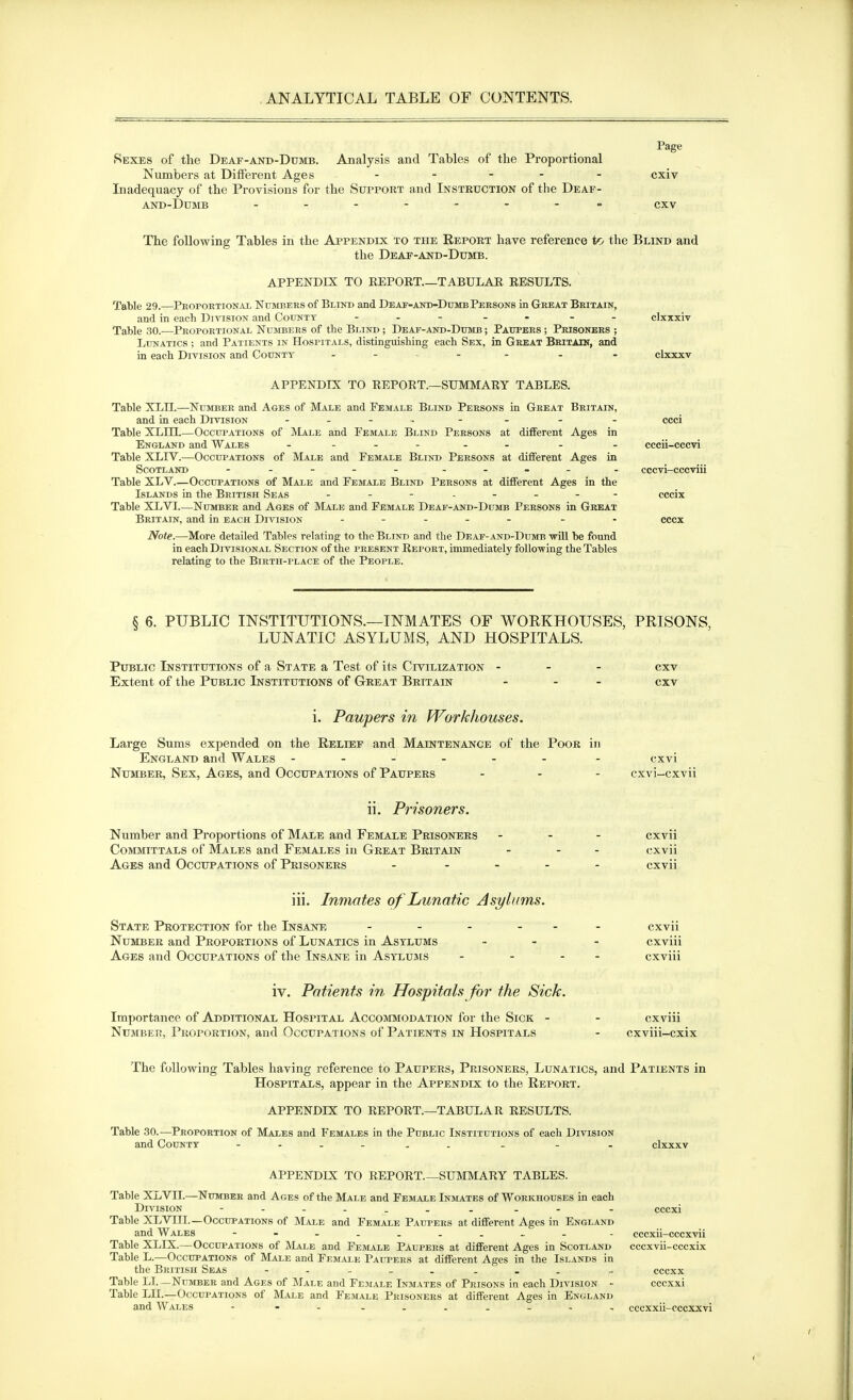 Rexes of the Deaf-and-Dumb. Analysis and Tables of the Proportional Numbers at Different Ages . _ _ . . Liadequacy of the Provisions for the Support and Instruction of the Deaf- AND-DUMB ....... ^ Page cxiv cxv The following Tables in the Appendix to the Report have reference to the Blind and the Deaf-and-Dumb. APPENDIX TO REPORT.—TABULAE, RESULTS. Table 29.—Peopoetionai. Ntjmbees of BLI^^^> and Deat-and-DumbPeesons in Geeat Beitain, and in each Division and County ... . . - . clxxxiv Table 30.—Peopoetional Numbees of the Blind ; Dbae-and-Dtiivib ; Patipbes ; Peisonees ; Lunatics ; and Patients in Hospitals, distinguishing each Sex, in Geeat Beitain, and in each Division and County . - - - - . . clxxsv APPENDIX TO REPORT.—SUMMARY TABLES. Table XLII.—Numbee and Ages of Male and Female Blind Peesons in Geeat Beitain, and in each Division ....... Table XLIIL—Occupations of Male and Female Blind Peesons at different Ages in England and Wales Table XLIV.—Occupations of Mai>e and Female Blind Peesons at different Ages in Scotland Table XLV.—Occupations of Male and Female Bund Peesons at different Ages in the Islands in the Beitish Seas . - - . . _ . - Table XLVI.—Numbee and Ages of Male and Female Deae-and-Dumb Persons in Great Britain, and in each Division . - . . . Note.—More detailed Tables relating to the Blind and the Deaf- and-Dumb will be found in each Divisional Section of the present Repoet, immediately foUo-wing the Tables relating to the Bieth-place of the People. cccu-cccvi cccvi-cccvm cccx § 6. PUBLIC INSTITUTIONS.—INMATES OF WORKHOUSES, PRISONS, LUNATIC ASYLUMS, AND HOSPITALS. Public Institutions of a State a Test of its Civilization - Extent of the Public Institutions of Great Britain cxv cxv i. Paupers in Workhouses. Large Sums expended on the Relief and Maintenance of the Poor in England and Wales ------ Number, Sex, Ages, and Occupations of Paupers ... cxvi cxvi-cxvii ii. Prisoners. Number and Proportions of Male and Female Prisoners Committals of Males and Females in Great Britain Ages and Occupations of Prisoners CXVll cxvii cxvii iii. Inmates of Lunatic Asylums. State Protection for the Insane Number and Proportions of Lunatics in Asylums Ages and Occupations of the Insane in Asylujis cxvn cxviii cxviii iv. Patients in Hospitals for the Sick. Importance of Additional Hospital Accommodation for the Sick - Number, Proportion, and Occupations of Patients in Hospitals CXVlll cxviii-cxix The following Tables having reference to Paupers, Prisoners, Lunatics, and Patients in Hospitals, appear in the Appendix to the Report. APPENDIX TO REPORT.—TABULAR RESULTS. Table 30.—Propoetion of Males and Females in the Public Institutions of each Division and County ...... clxxxv APPENDIX TO REPORT SUMMARY TABLES. Table XLVII.—Numbee and Ages of the Male and Female Inmates of Woekhouses in each Division - Table XLVIII.—Occupations of Male and Female Paupers at different Ages in England and Wales - Table XLIX.—Occupations of Male and Female Paupees at different Ages in Scotland Table L.—Occupations of Male and Female Paupers at different Ages in the Islands in the British Seas - Table LI. —Number and Ages of Male and Fejiale Inmates of Prisons in each Division - Table LK.—Occupations of M.vle and Female Prisoners at different Ages in England and Wales - - - cccxu-cccxvii cccxvii-cccxix cccxx cccxxi cccxxu-cccxxvi