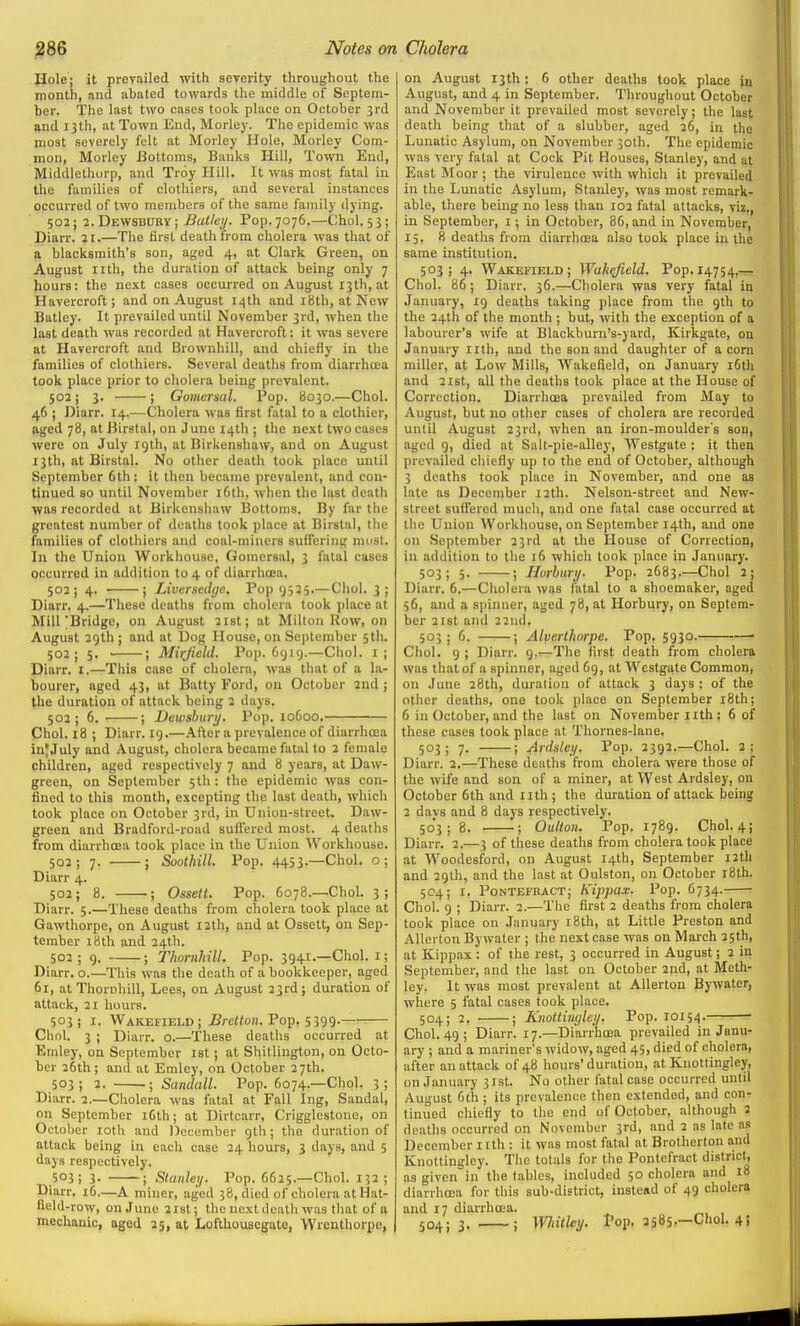 Hole; it prevailed with severity throughout the month, and abated towards the middle of Septem- ber. The last two cases took place on October 3rd and 13th, at Town End, Morley. The epidemic was most severely felt at Morley Hole, Morley Com- mon, Morley Bottoms, Banks Hill, Town End, Middlethorp, and Troy Hill. It was most fatal in the families of clothiers, and several instances occurred of two members of the same family dying. 502 ; 2. Dewsbury ; Batley. Pop. 7076.—Choi. 53; Diarr. 2r.—The first death from cholera was that of a blacksmith's son, aged 4, at Clark Green, on August iith, the duration of attack being only 7 Jiours: the next cases occurred on August 13th, at Havercroft; and on August 14th and iBth, at New Batley. It prevailed until November 3rd, when the last death was recorded at Havercroft; it was severe at Havercroft and Brownhill, and chiefly in the families of clothiers. Several deaths from diarrhoea took place prior to cholera being prevalent. 502; 3. ; Gomersal. Pop. 8030.—Choi. 46 ; Diarr. 14.—Cholera was first fatal to a clothier, aged 78, at Birstal, on June 14th ; the next two cases were on July rgth, at Birkenshaw, and on August 13th, at Birstal. No other death took place until September 6th: it then became prevalent, and con- tinued so until November i6th, when the last death was recorded at Birkenshaw Bottoms. By far the greatest number of deaths took place at Birstal, the families of clothiers and coal-miners suffering must. In the Union Workhouse, Gomersal, 3 fatal cases occurred in addition to 4 of diarrhoea. 502; 4. ; Liversedgo, Pop 9525.—Cliol. 3 ; Diarr. 4.—These deaths from cholera took place at MilKBridge, on August 2lst; at Milton Row, on August 29th ; and at Dog House, on September 5th. 502; 5. ' ; Mirfield. Pop. 6919.—Choi, i; Diarr. I.—This case of cholera, was that of a la- bourer, aged 43, at Batty Ford, on October 2nd ; the duration of attack being 2 days. 502; 6. ; Dewshurtj. Pop. 10600. Choi. 18 ; Diarr. 19.—After a prevalence of diarrhoea in'July and August, cholera became fatal to 2 female children, aged respectively 7 and 8 years, at Daw- green, on September 5 th : the epidemic was con- fined to this month, excepting the last death, which took place on October 3rd, in Union-street. Daw- green and Bradford-road suflered most. 4 deaths from diarrhoea took place in the Union Workhouse. 502; 7. ; Soothill. Pop. 4453.—Choi, o; Diarr 4. 502; 8. ; Ossett. Pop. 6078.—Choi. 3 ; Diarr. 5.—These deaths from cholera took place at Gawthorpe, on August 12th, and at Ossett, on Sep- tember l8th and 24th. 502; 9. ; Thornliill. Pop. 3941.—Choi, i; Diarr. o.—This was the death of a bookkeeper, aged 61, at Thorn hill, Lees, on August 23rd; duration of attack, 21 hours. 503; I. Wakefield; J5re«oK. Pop, 5399.—^ Chnl. 3 ; Diarr. o.—These deaths occurred at Emley, on September ist; at Shitlington, on Octo- ber 26th ; and at Emley, on October 27th. 503; 2. ; Sandall. Pop. 6074.—Choi. 3; Diarr. 1.—Cholera was fatal at Fall Ing, Sandal, on September i6th; at Dirtcarr, Crigglestone, on October loth and December gth ; the duration of attack being in each case 24 hours, 3 days, and 5 days respectively. 503; i- ; Slanley. Pop. 6625.—Choi. 132; Diarr. 16.—A miner, aged 38, died of cholera at Hat- field-row, on Juno 2i8t; the next death was that of a mechanic, aged 35, at Lofthouscgate, Wrcnthorpe, on August 13th: 6 other deaths took place in August, and 4 in September. Throughout October and November it prevailed most severely; the last death being that of a slubber, aged 26, in the Lunatic Asylum, on November 3olh. The epidemic was very fatal at Cock Pit Houses, Stanley, and at East Moor ; the virulence with which it prevailed in the Lunatic Asylum, Stanley, was most remark- able, there being no less than 102 fatal attacks, viz., in September, i; Ln October, 86, and in November, 15. 8 deaths from diarrhoea also took place in the same institution. 503; 4, Wakefield; Wakefield. Pop. 14754,— Choi. 86; Diarr. 36.—Cholera was very fatal in January, 19 deaths taking place from the gth to the 24th of the month ; but, with the exception of a labourer's wife at Blackburn's-yard, Kirkgate, on January iith, and the son and daughter of acorn miller, at Low Mills, Wakefield, on January i6th and 2ist, all the deaths took place at the House of Correction. Diarrhcca prevailed from May to August, but no other cases of cholera are recorded until August 23rd, when an iron-moulder's son, aged 9, died at Salt-pie-alley, Westgate : it then prevailed chiefly up to the end of October, although 3 deaths took place in November, and one as late as December 12th. Nelson-street and New- street suff'ered much, and one fatal case occurred at the Union Workhouse, on September 14th, and one on September 23rd at the House of Correction, in addition to the 16 which took place in January. 503; 5. ; Horhury. Pop. 2683.—Choi 2; Diarr. 6.—Cholera was fatal to a shoemaker, aged 56, and a spinner, aged 78, at Horbury, on Septem- ber 21st and 22nd. 503; 6. ; Alvertliorpe. Pop. 5930. Choi. 9 ; Diarr. 9.—The first death from cholera was that of a spinner, aged 69, at Westgate Common, on June 28th, duration of attack 3 days : of the other deaths, one took place on September i8th; 6 in October, and the last on November lith : 6 of these cases took place at Thornes-lane. 503; 7. ; Ardslei/. Pop. 2392.—Choi. 2; Diarr. 2.—These deaths from cholera were those of the wife and son of a miner, at West Ardsley, on October 6th and nth ; the duration of attack being 2 days and 8 days respectively. 50*3; 8. ; Oullon. Pop. 1789. Choi. 4; Diarr. 2.—3 of these deaths from cholera took place at Woodesford, on August 14th, September 12th and 29th, and the last at Oulston, on October i8th. 504; r. PoNTEFBACT; h'ippax. Pop. 6734. Choi. 9 ; Diarr. 2.—The first 2 deaths from cholera took place on January i8th, at Little Preston and Allcrton By water ; the next case was on March 25th, at Kippax : of the rest, 3 occurred in August; 2 in September, and the last on October 2nd, at Meth- ley. It was most prevalent at Allerton Bywater, where 5 fatal cases took place. 504; 2. ; Knottinylcij. Pop. 10154. • Choi. 49; Diarr. 17.—Diarrhoea prevailed in Janu- ary ; and a mariner's widow, aged 45, died of cholera, after an attack of 48 hours' duration, at Knottingley, on January 31st. No other fatal case occurred until August 6th ; its prevalence then extended, and con- tinued chiefly to the end of October, although 2 deaths occurred on November 3rd, and 2 as late as December lith : it was most fatal at Brotherton and Knottingley. The totals for the Pontcfract district, as given in the tables, included 50 cholera and 18 diarrhoea for this sub-district, instead of 49 cholera and 17 diarrhffia. 504; 3. ; WliitUij. top. 3585-—Choi. 4!